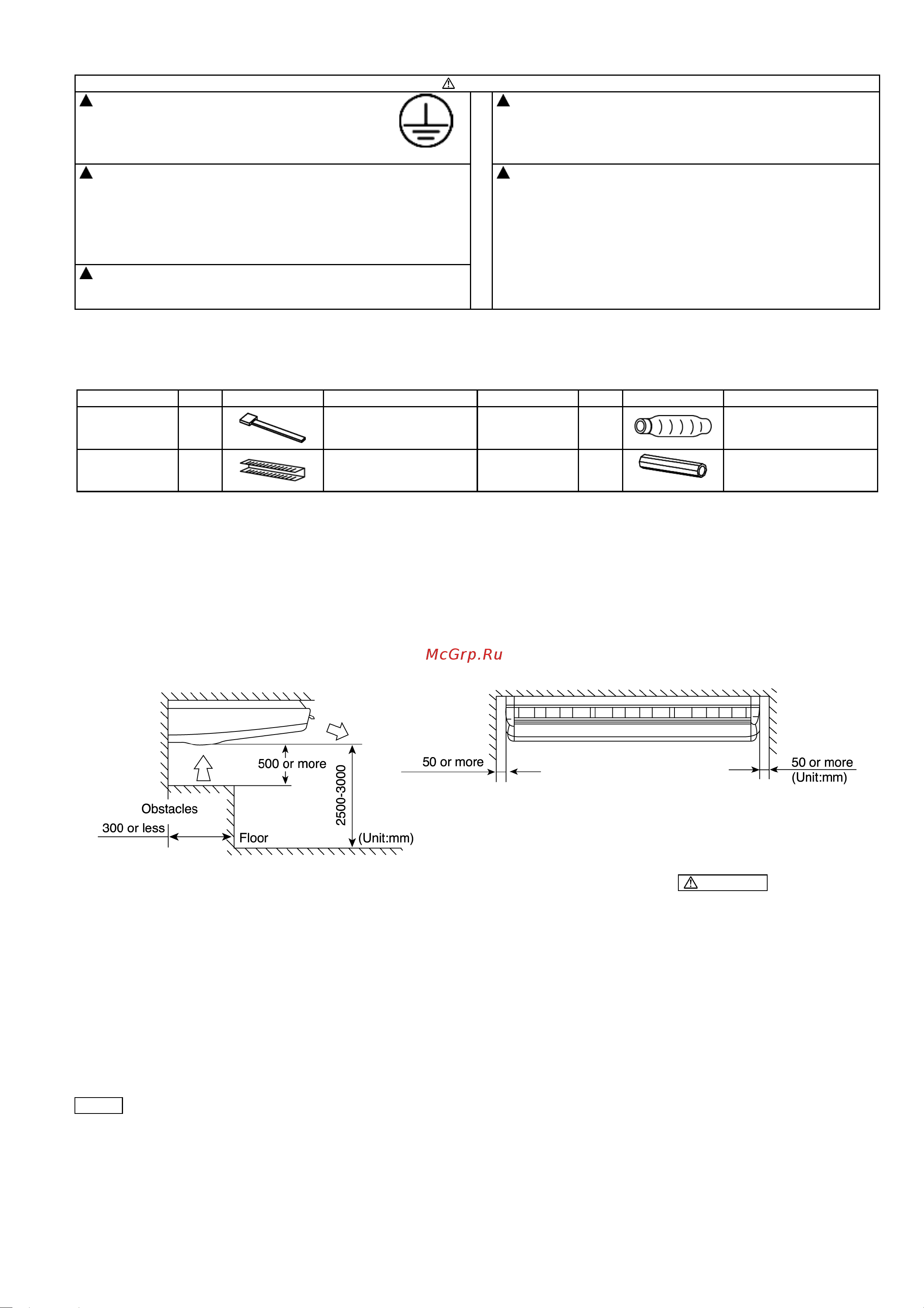 Panasonic CU-B34DBE8 [47/150] Do not install the indoor unit at a laundry electric shocks may result