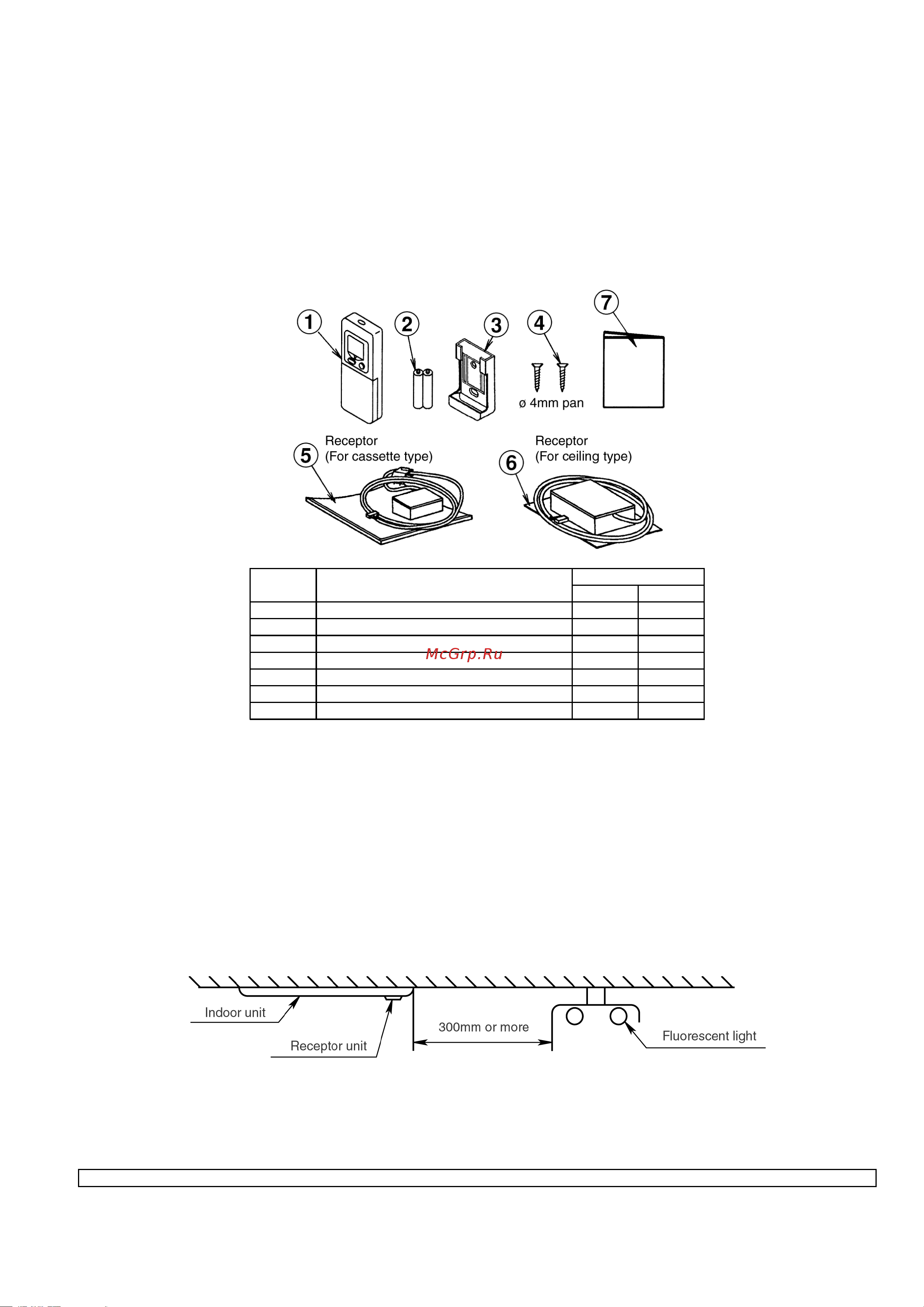 Panasonic CS-F43DTE5 / CU-B43DBE8 [73/150] Wireless remote control installation manual