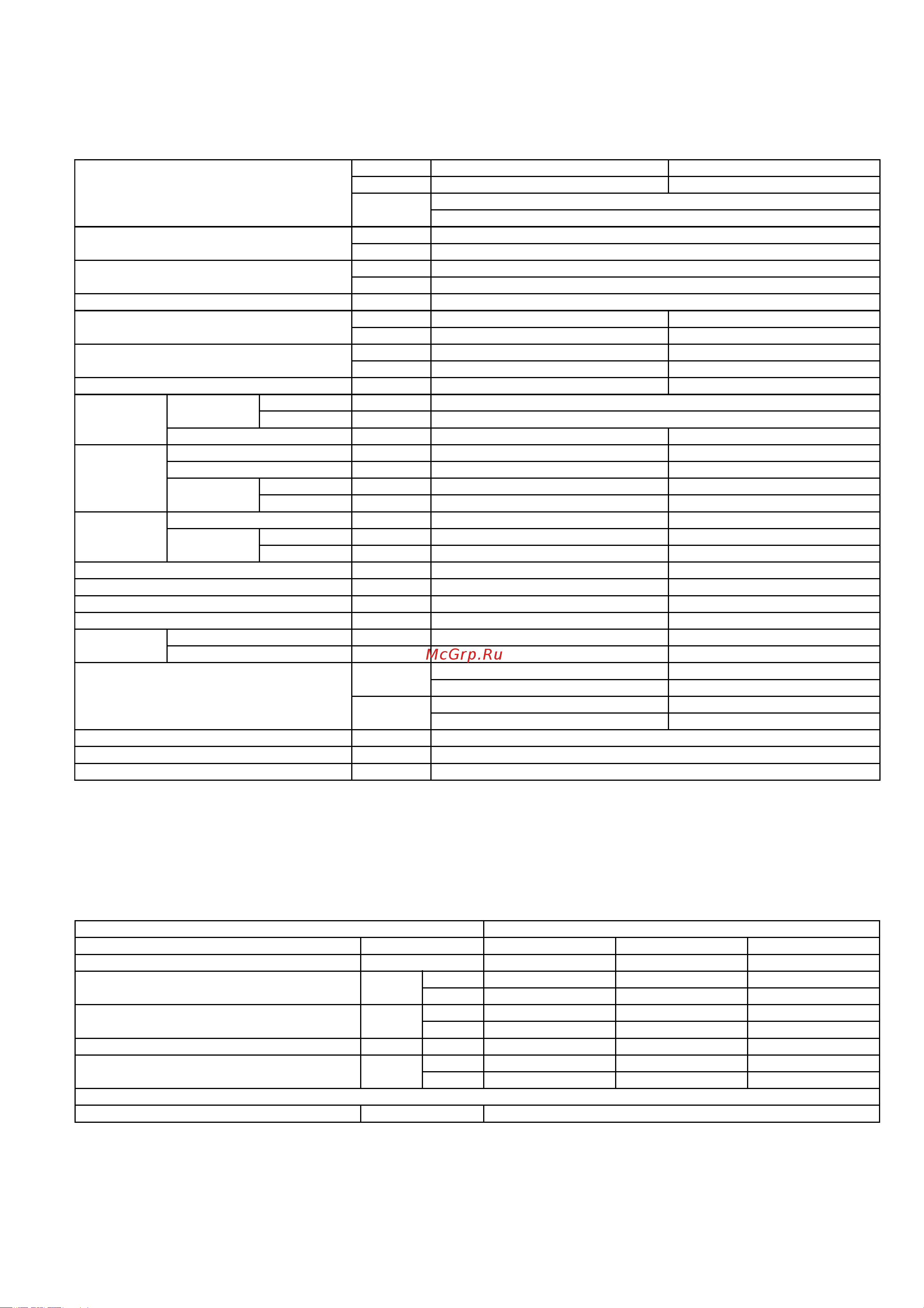 Panasonic CS-F50DTE5 [9/150] Electrical data 50 hz