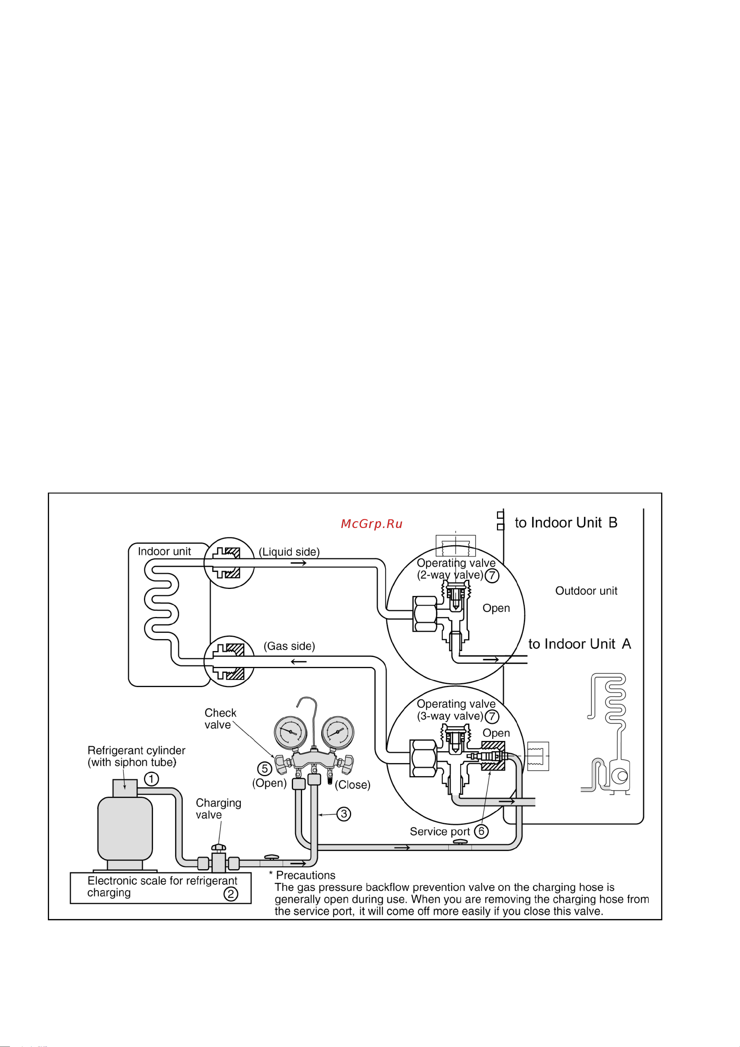 Panasonic CS-F43DTE5 / CU-B43DBE8 Сервис мануал онлайн [90/150] 626724