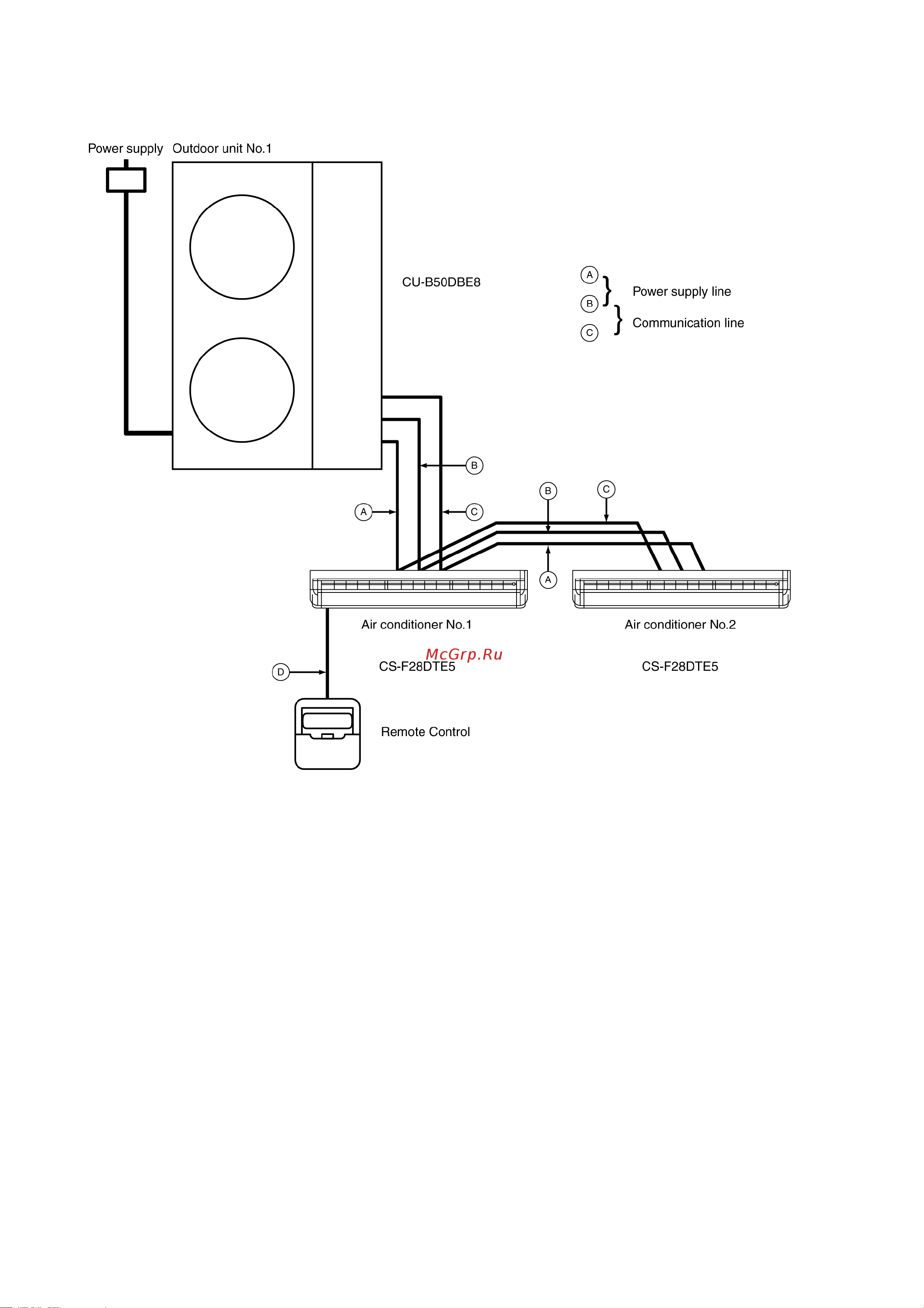 Panasonic CS-F50DTE5 / CU-B50DBE8 [94/150] During twin operation
