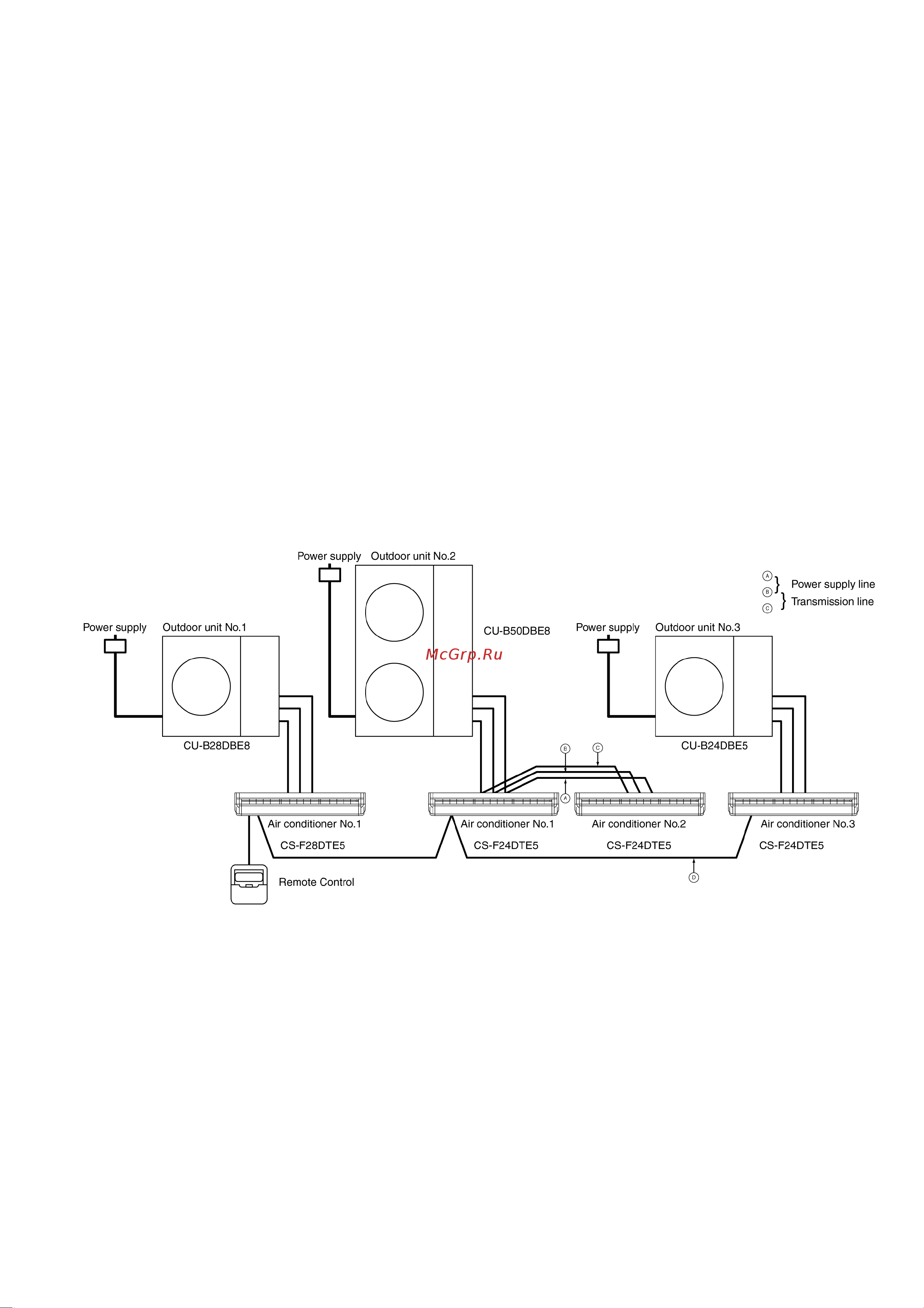 Panasonic CS-F34DTE5 [95/150] During group control operation