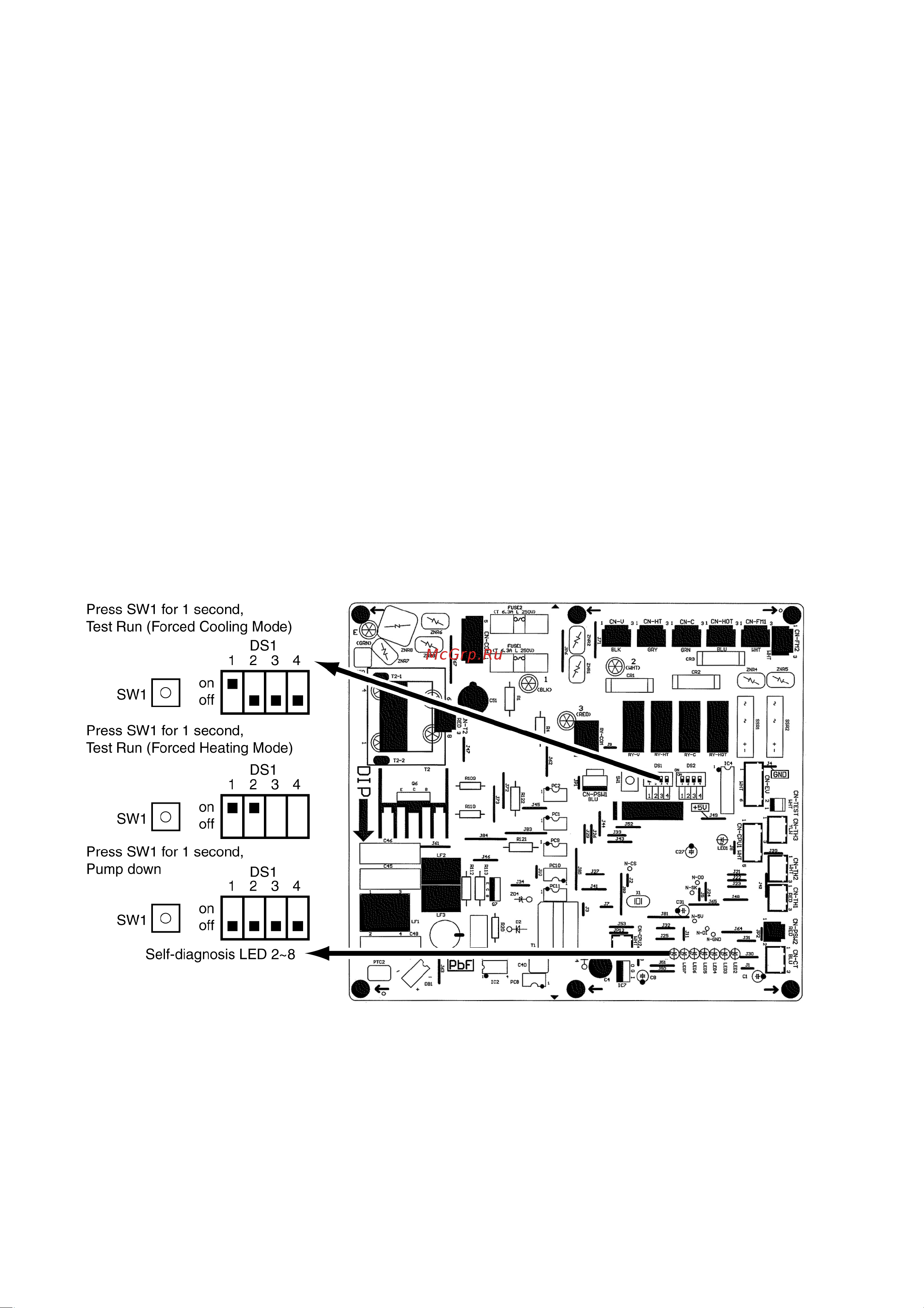 Panasonic CS-F43DTE5 / CU-B43DBE8 [96/150] Test operation and self diagnosis