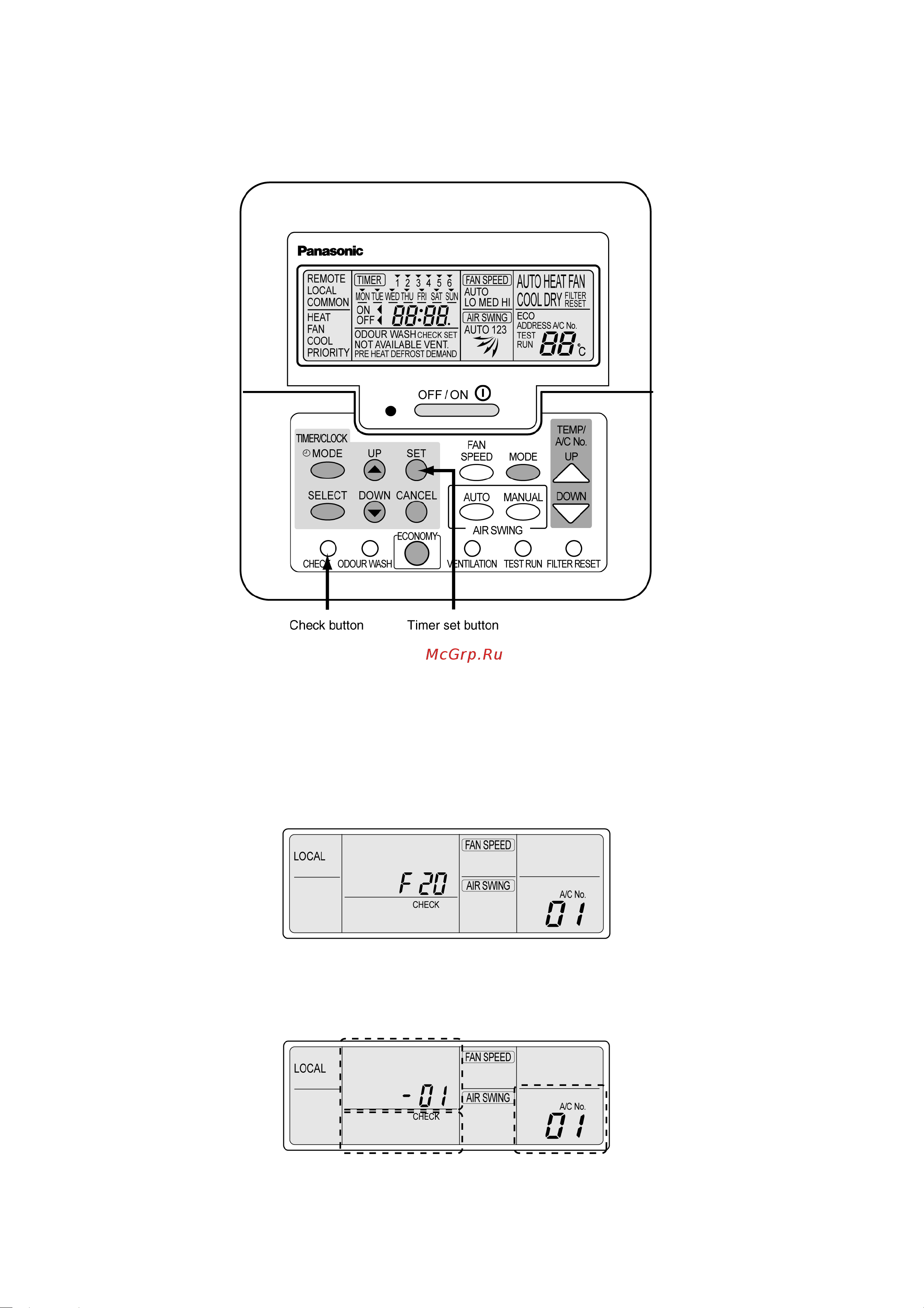 Panasonic CS-F28DTE5 [98/150] Self diagnosis function