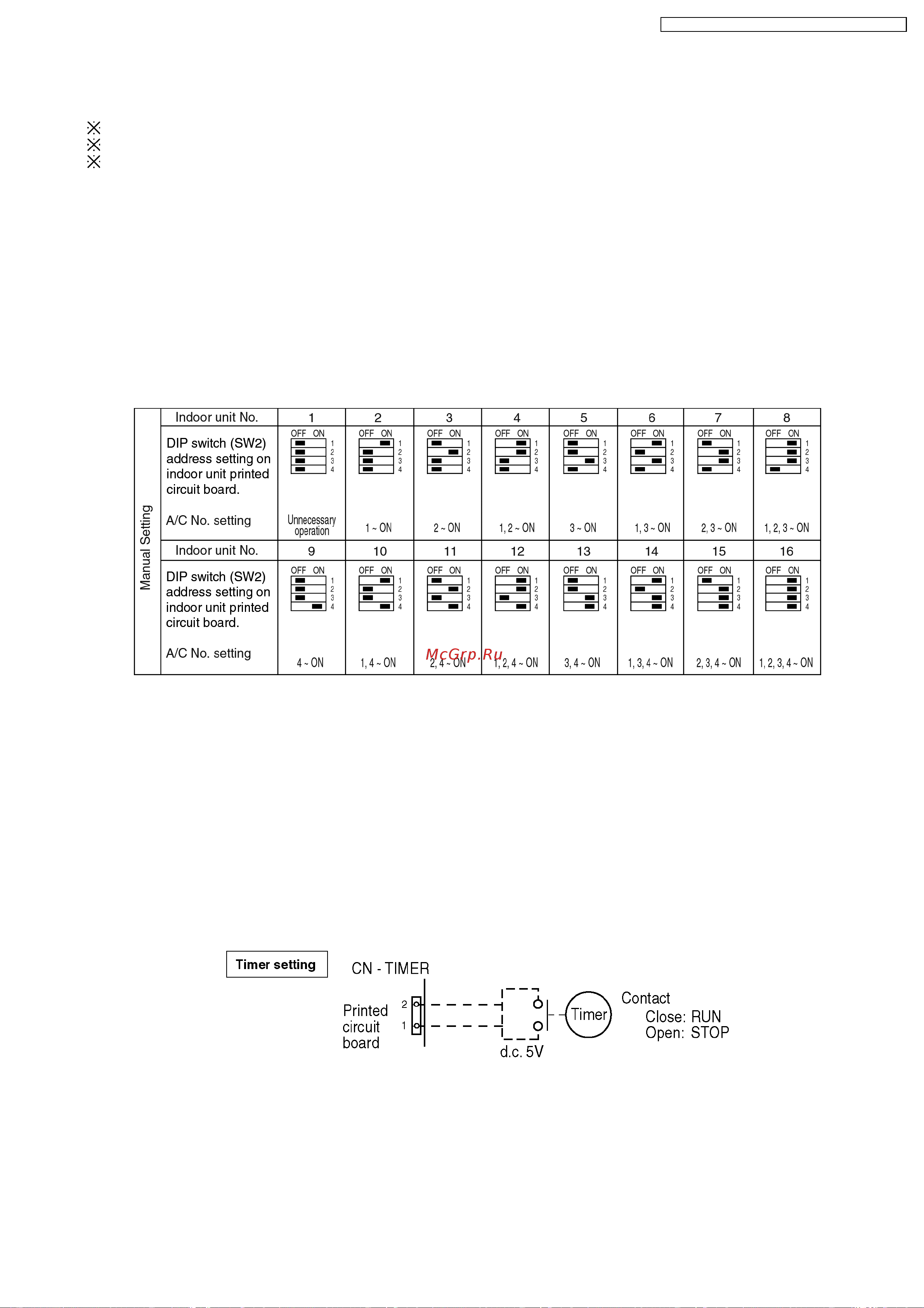 Panasonic CS-F28DTE5 / CU-L28DBE5 [43/108] 0 precautions in test run