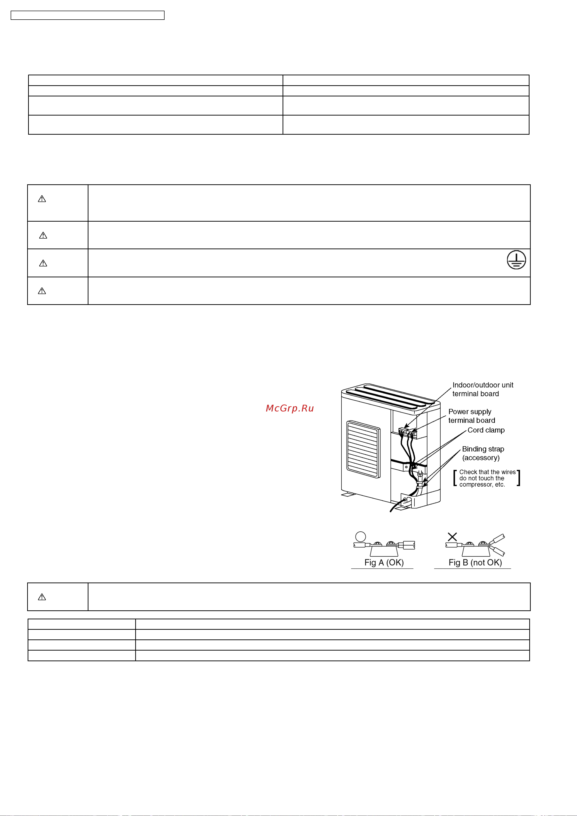 Panasonic CS-F28DTE5 / CU-L28DBE5 [52/108] Electrical wiring
