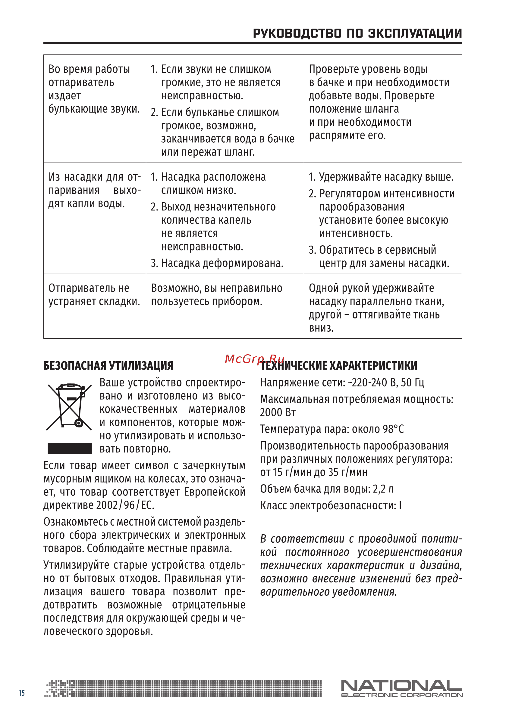 NATIONAL NB-S20105 [15/20] Руководства по