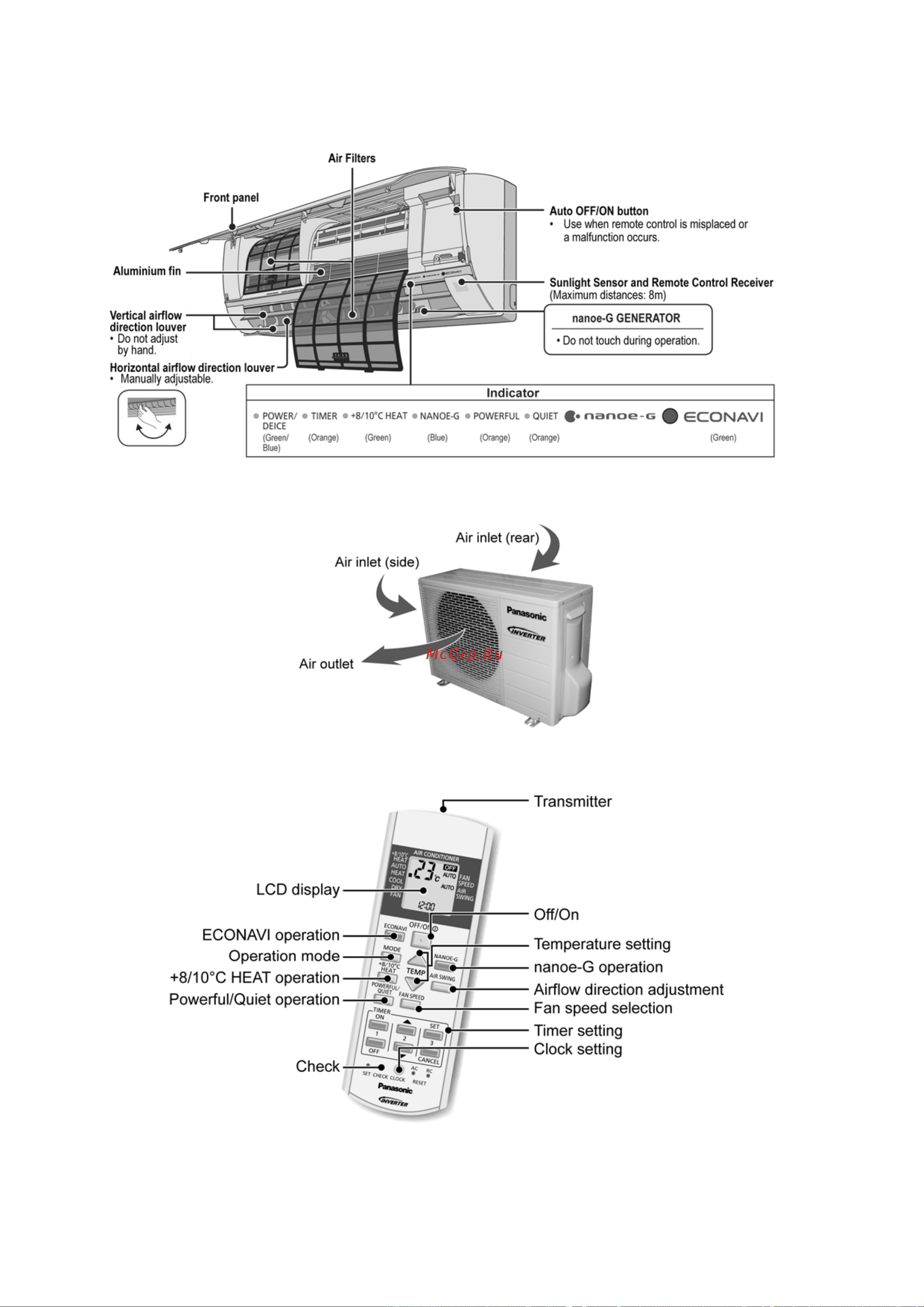 Panasonic CS-WE9NKE / CU-QE9NKE [12/117] Indoor unit