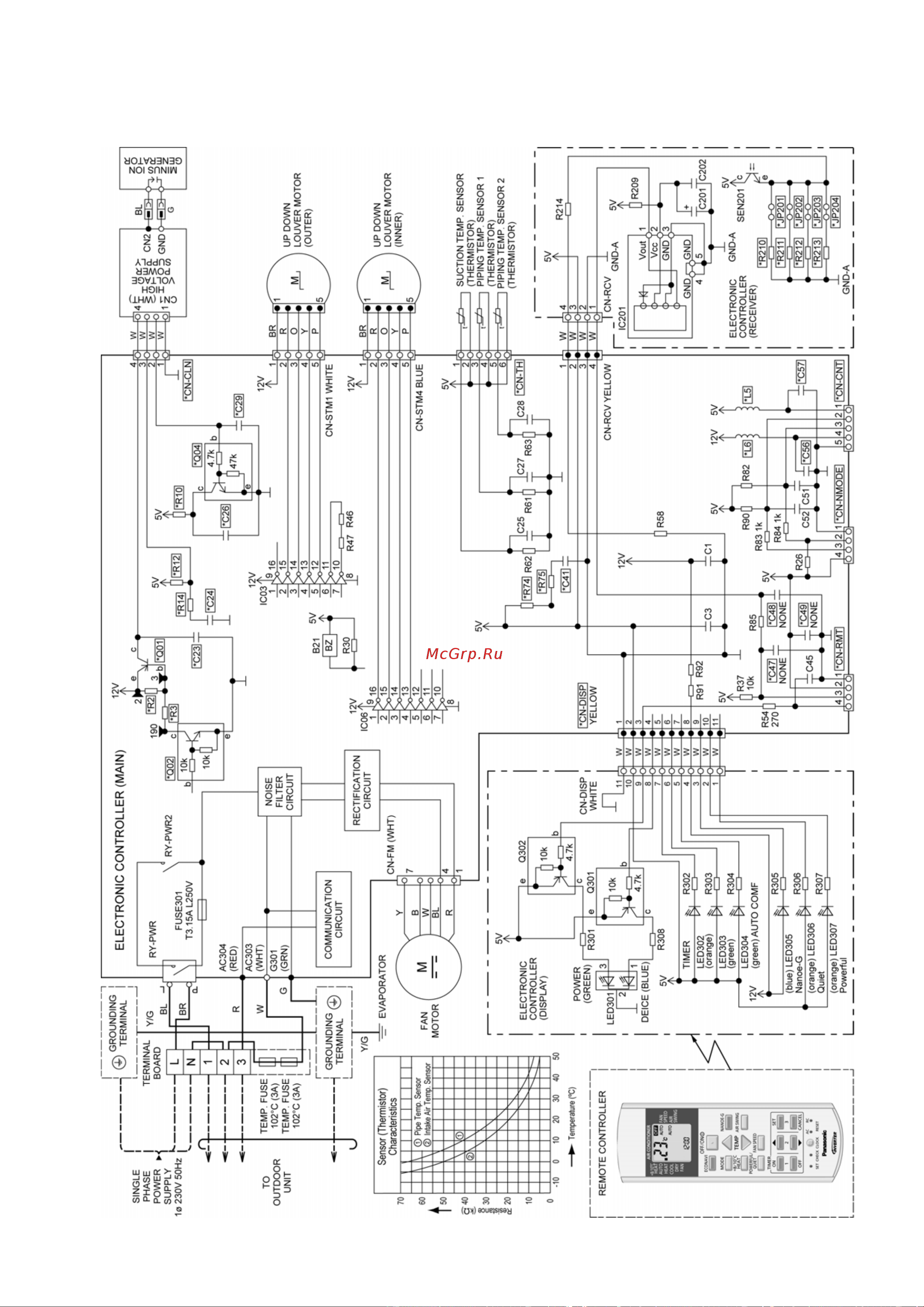 Panasonic CS-QE12NKE / CU-QE12NKE [19/117] Electronic circuit diagram