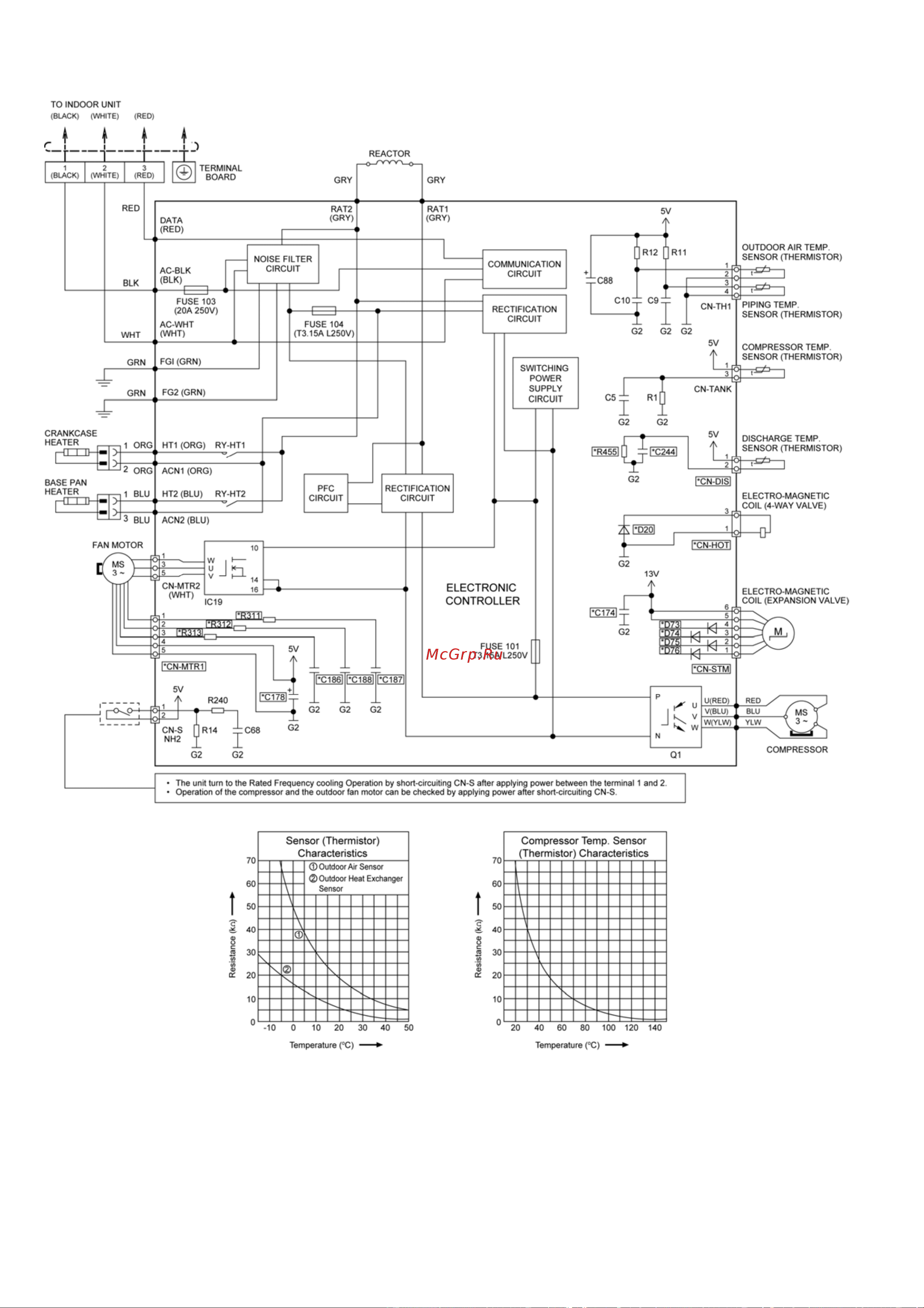 Panasonic CS-WE9NKE / CU-QE9NKE [20/117] Outdoor unit