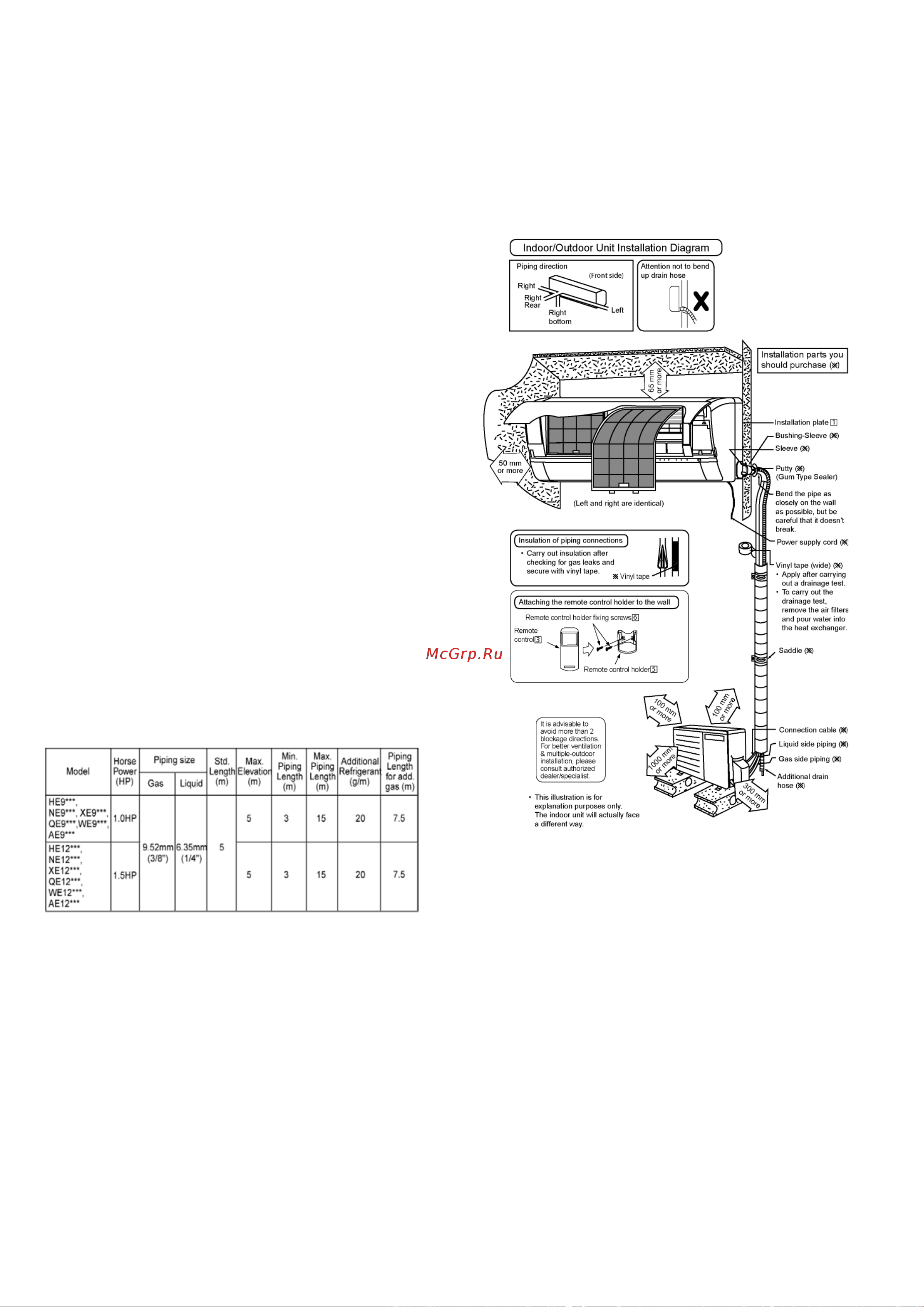 Panasonic CS-WE12NKE / CU-QE12NKE [24/117] Installation instruction