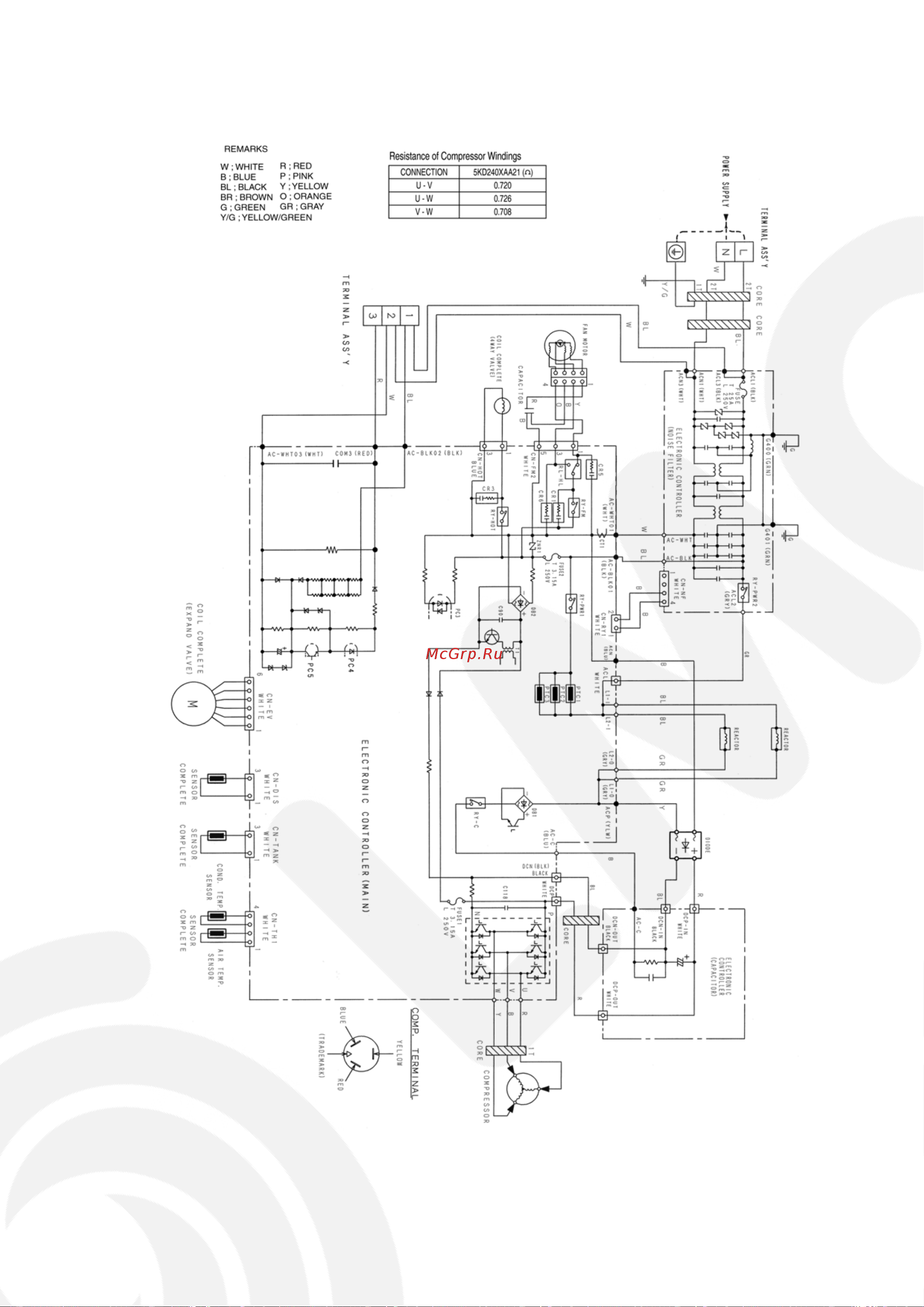 Panasonic CS-E28GKE / CU-E28GKE Сервис мануал онлайн [15/78] 626938