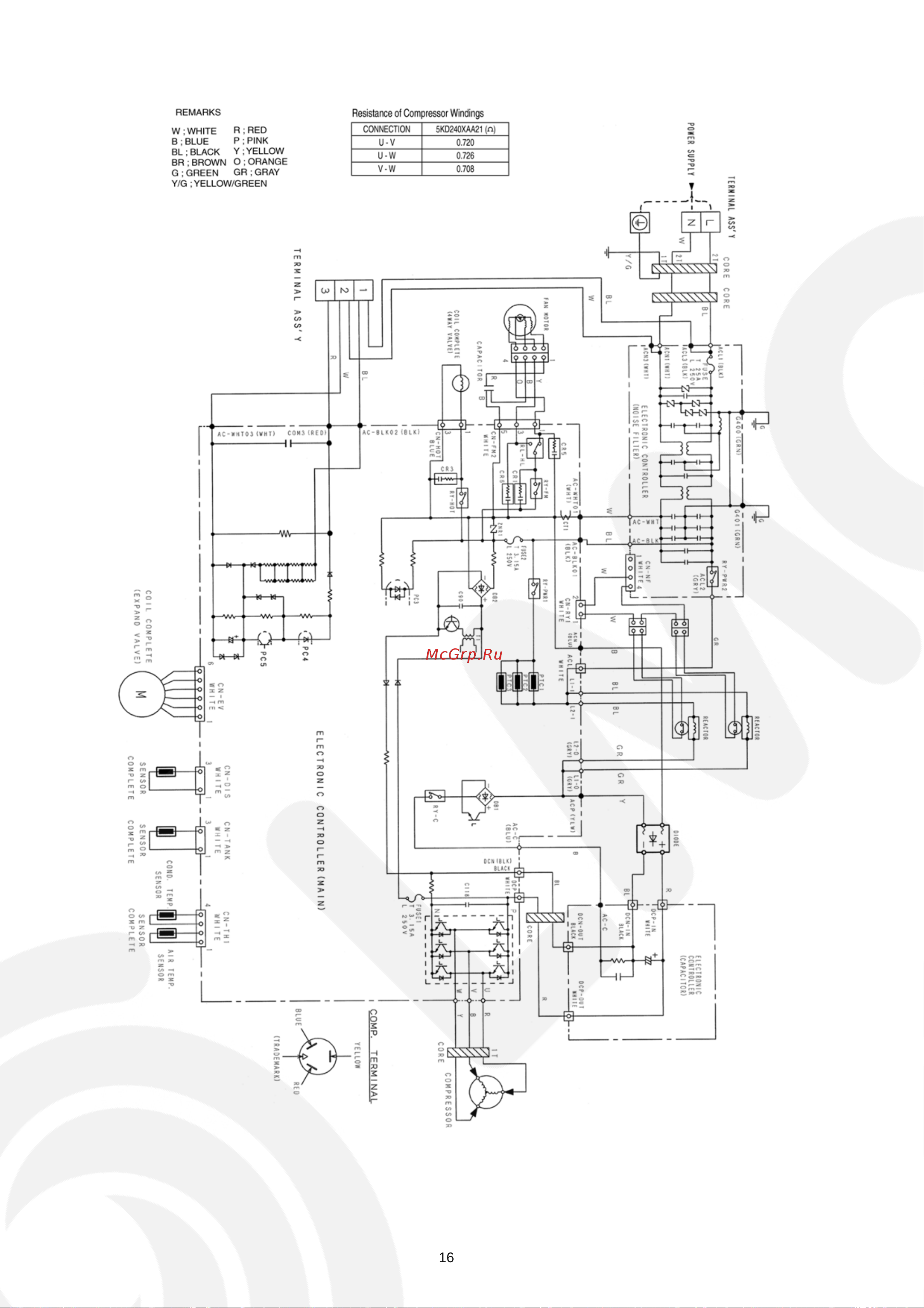 Panasonic CS-E28GKE / CU-E28GKE Сервис мануал онлайн [16/78] 626938