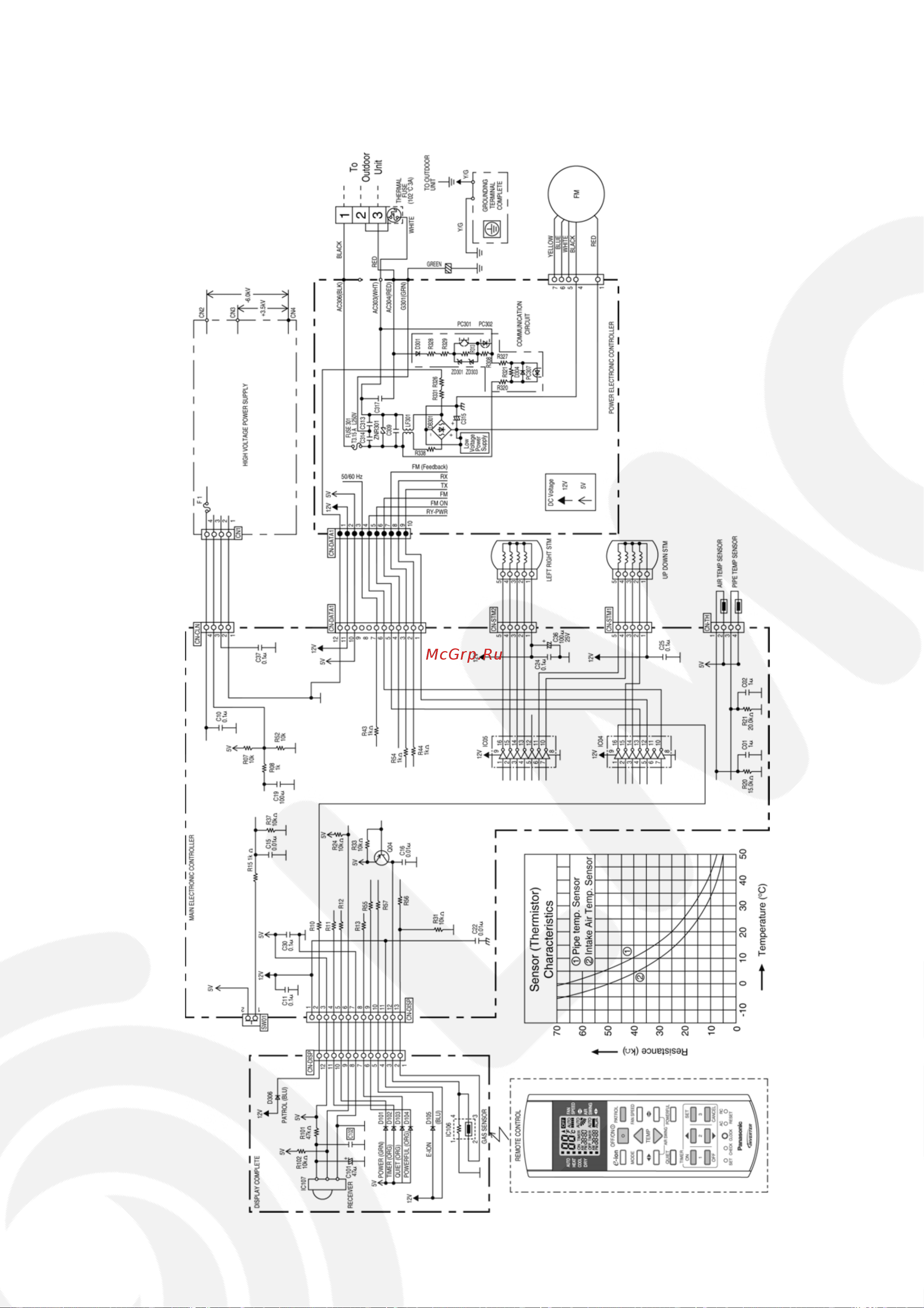 Panasonic CS-E28GKE / CU-E28GKE Сервис мануал онлайн [17/78] 626938