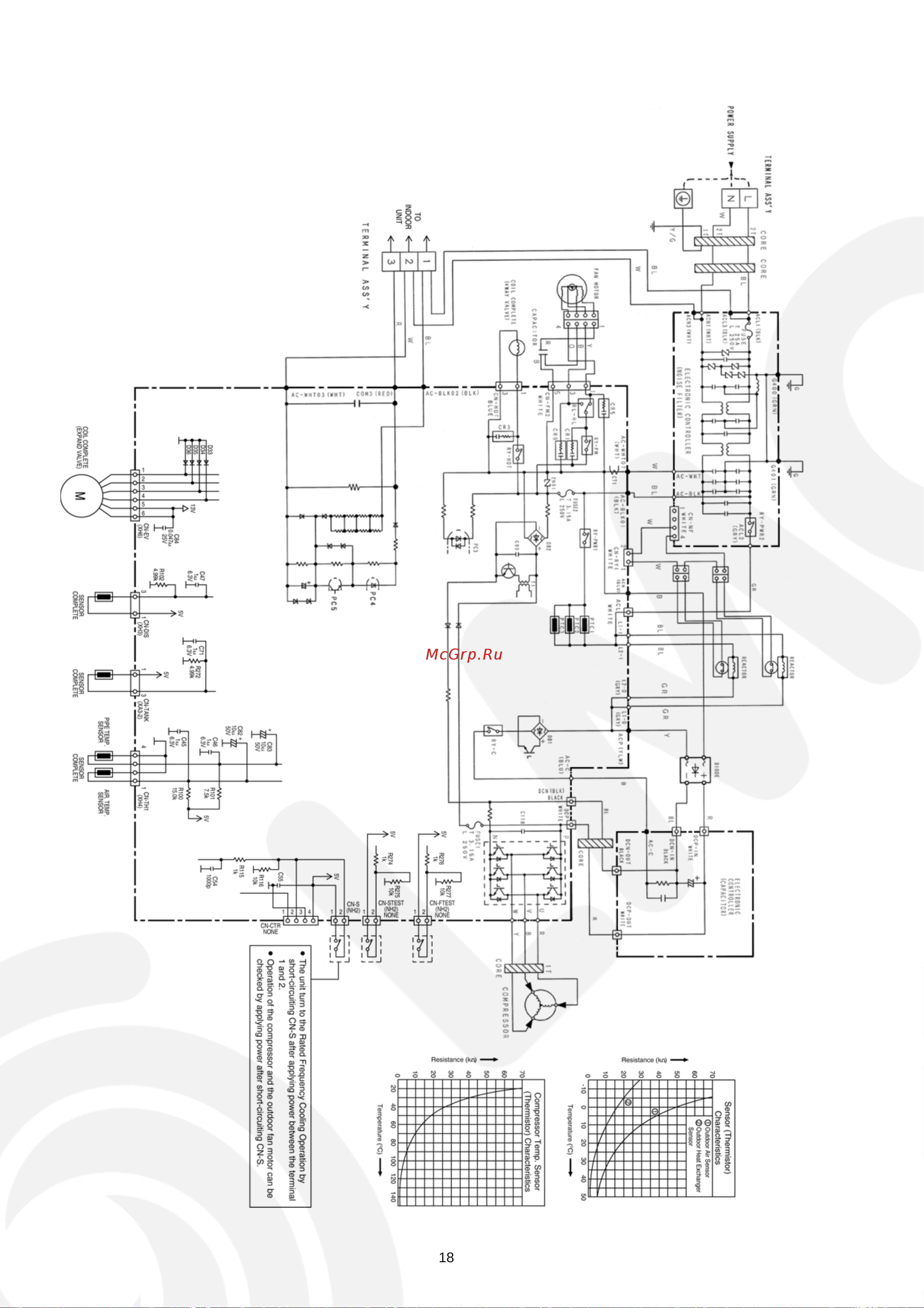 Panasonic CS-E28GKE / CU-E28GKE Сервис мануал онлайн [18/78] 626938
