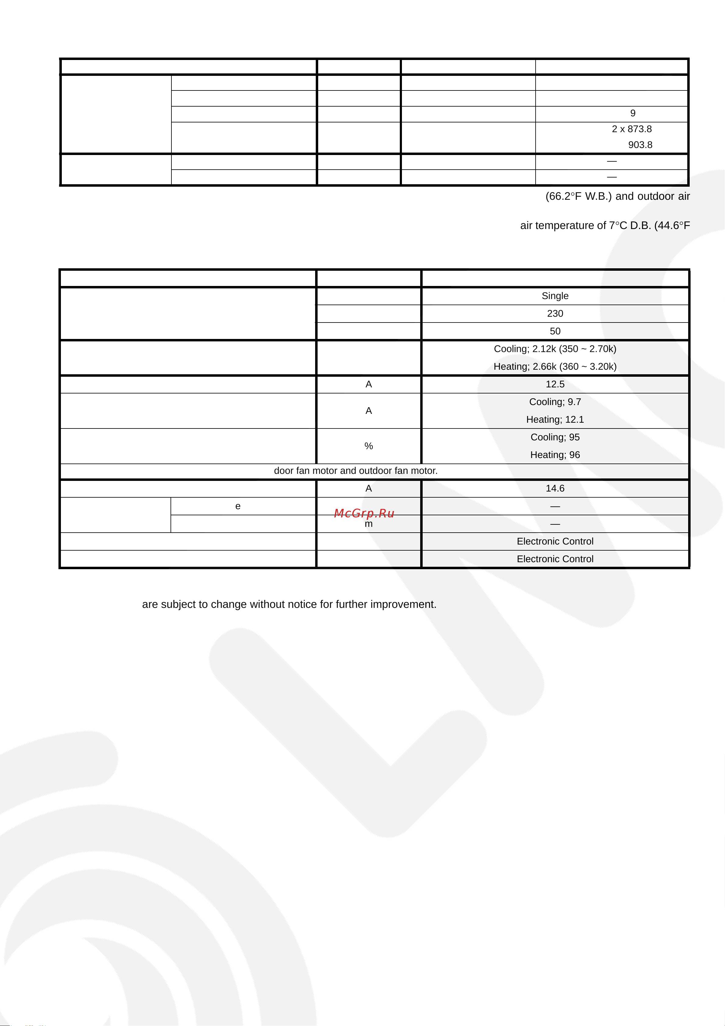 Panasonic CS-E28GKE / CU-E28GKE [5/78] Cooling capacities are based on indoor temperature of 27 c d b 80 f d b 19 c w b 66 f w b and outdoor air temperature of 35 c d b 95 f d b 24 c w b 75 f w b 2 heating capacities are based on indoor temperature of 20 c d b 68 f d b and outdoor air temperature of 7 c d b 44 f d b 6 c w b 42 f w b