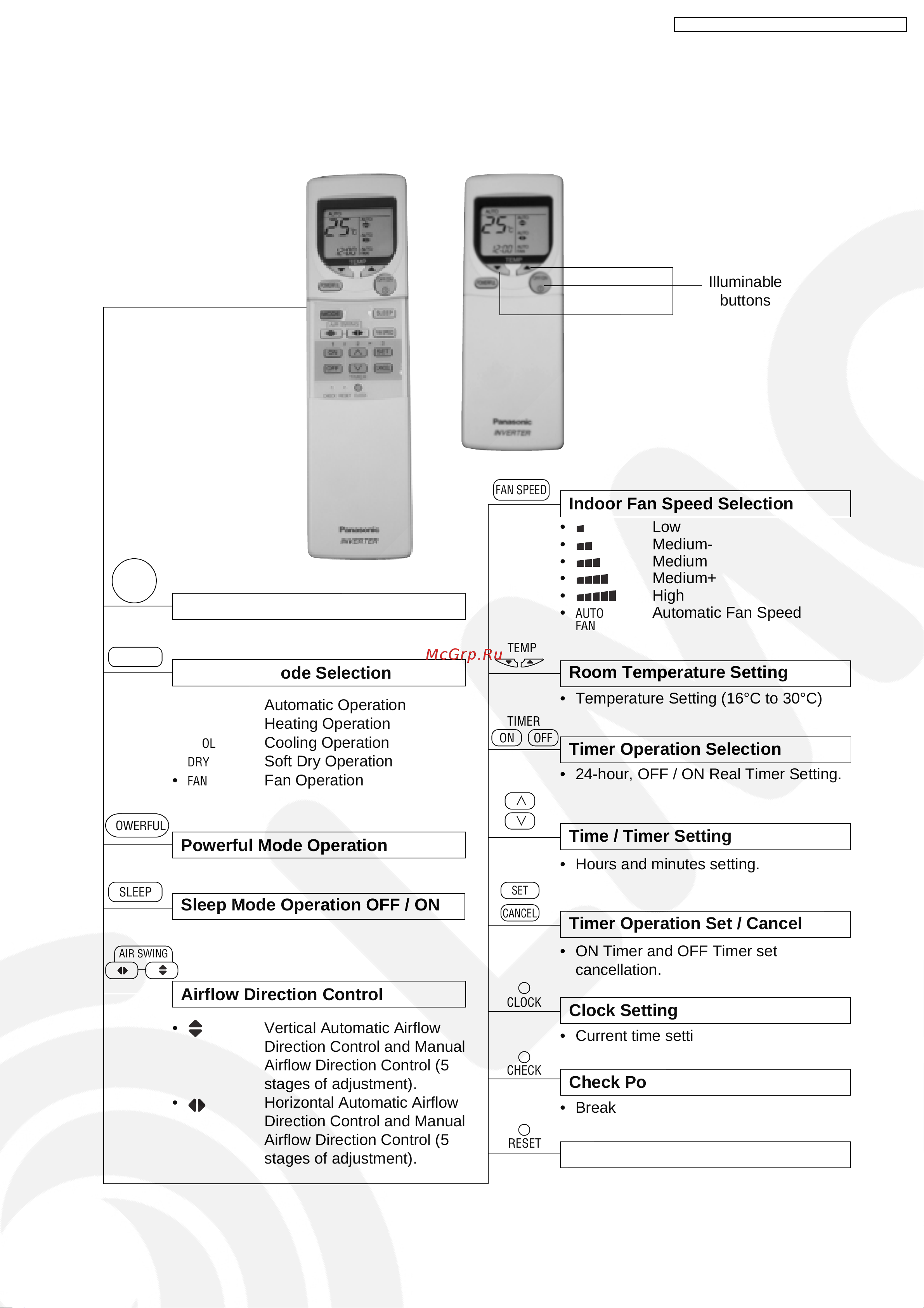 Panasonic CS-E9BKP [3/89] Indoor fan speed selection