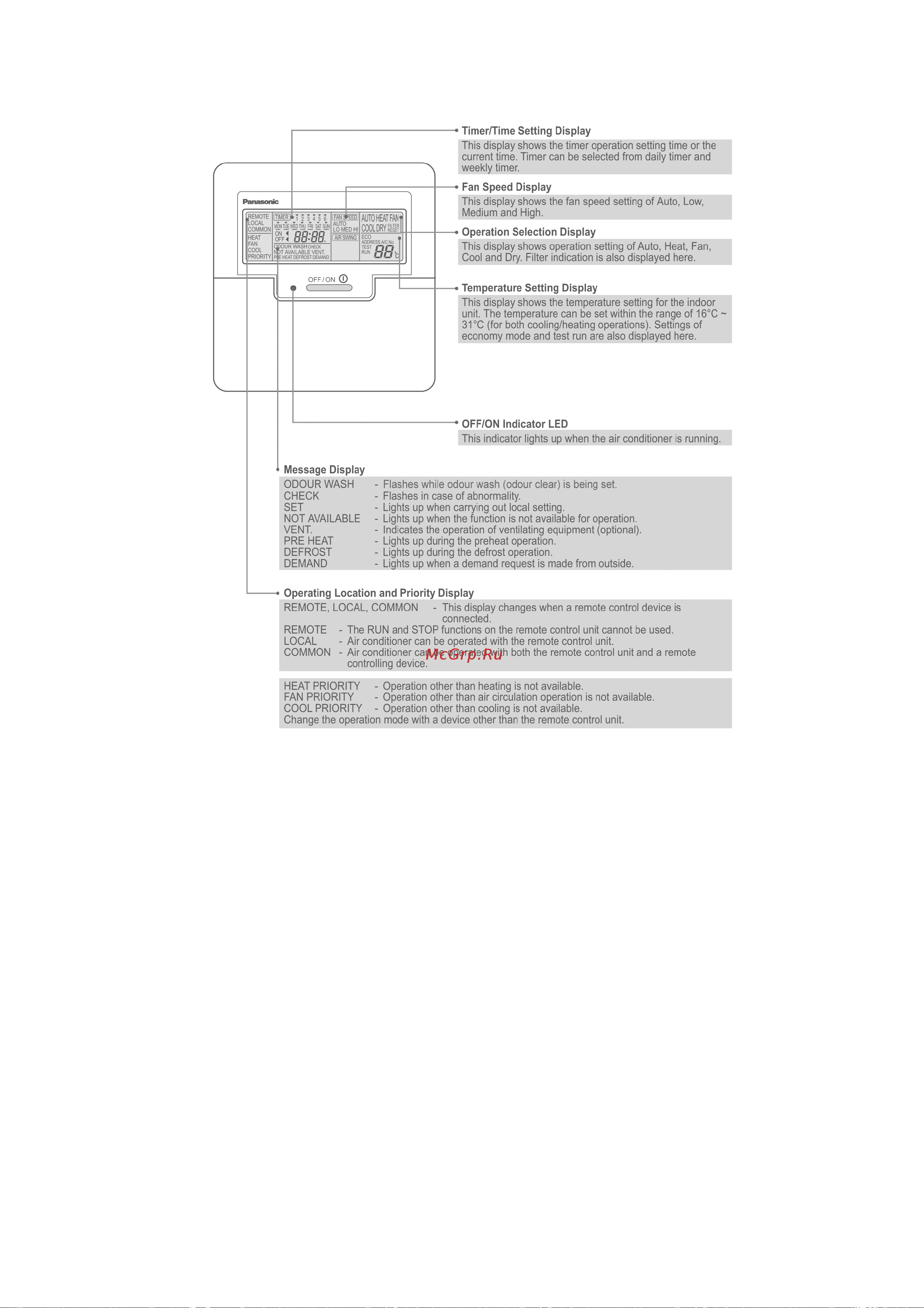 Panasonic CS-F50DD1E5 / CU-B50DBE8 Сервис мануал онлайн [29/147] 626955