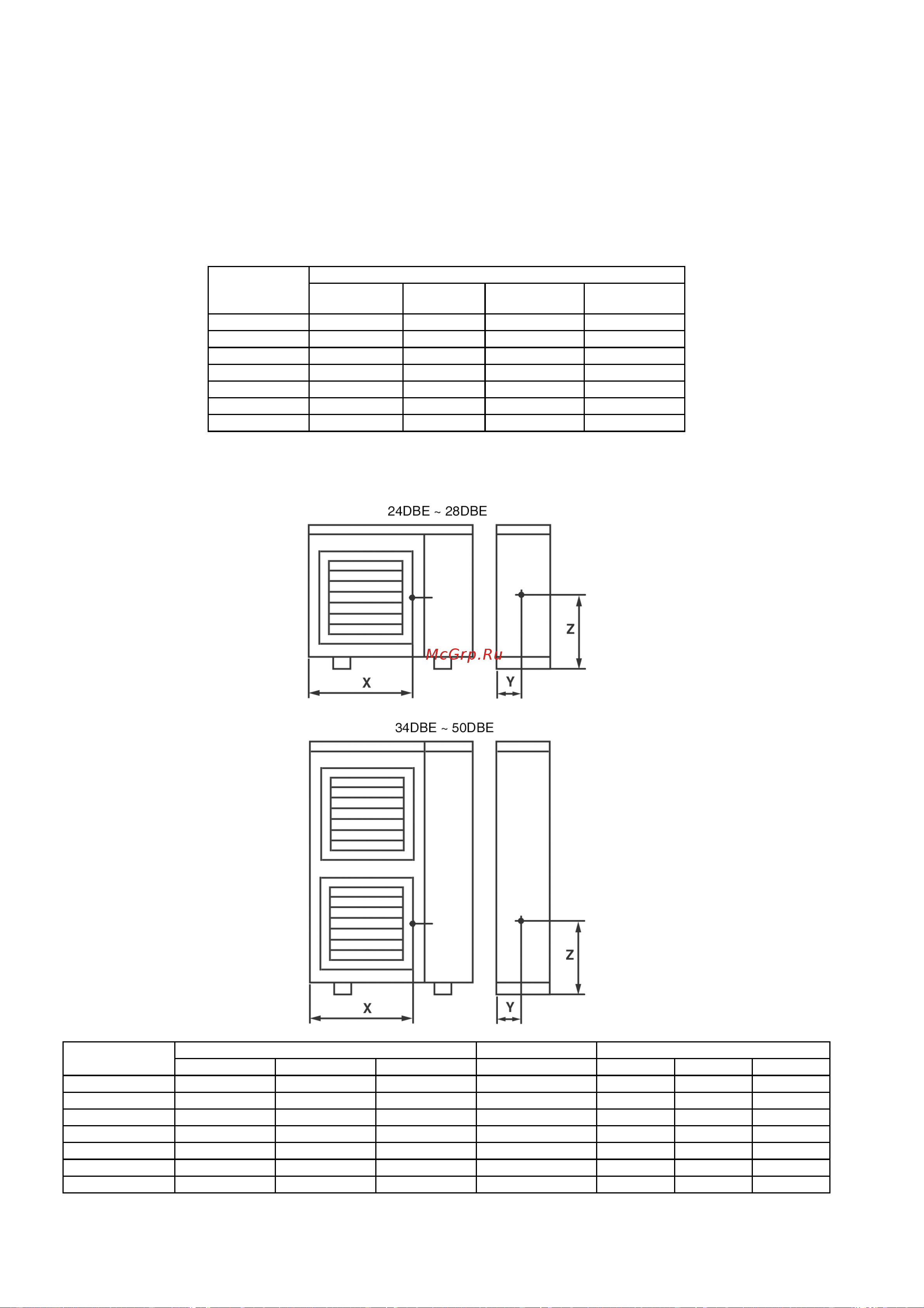 Panasonic CS-F50DD1E5 / CU-B50DBE8 [46/147] Position of the centre gravity