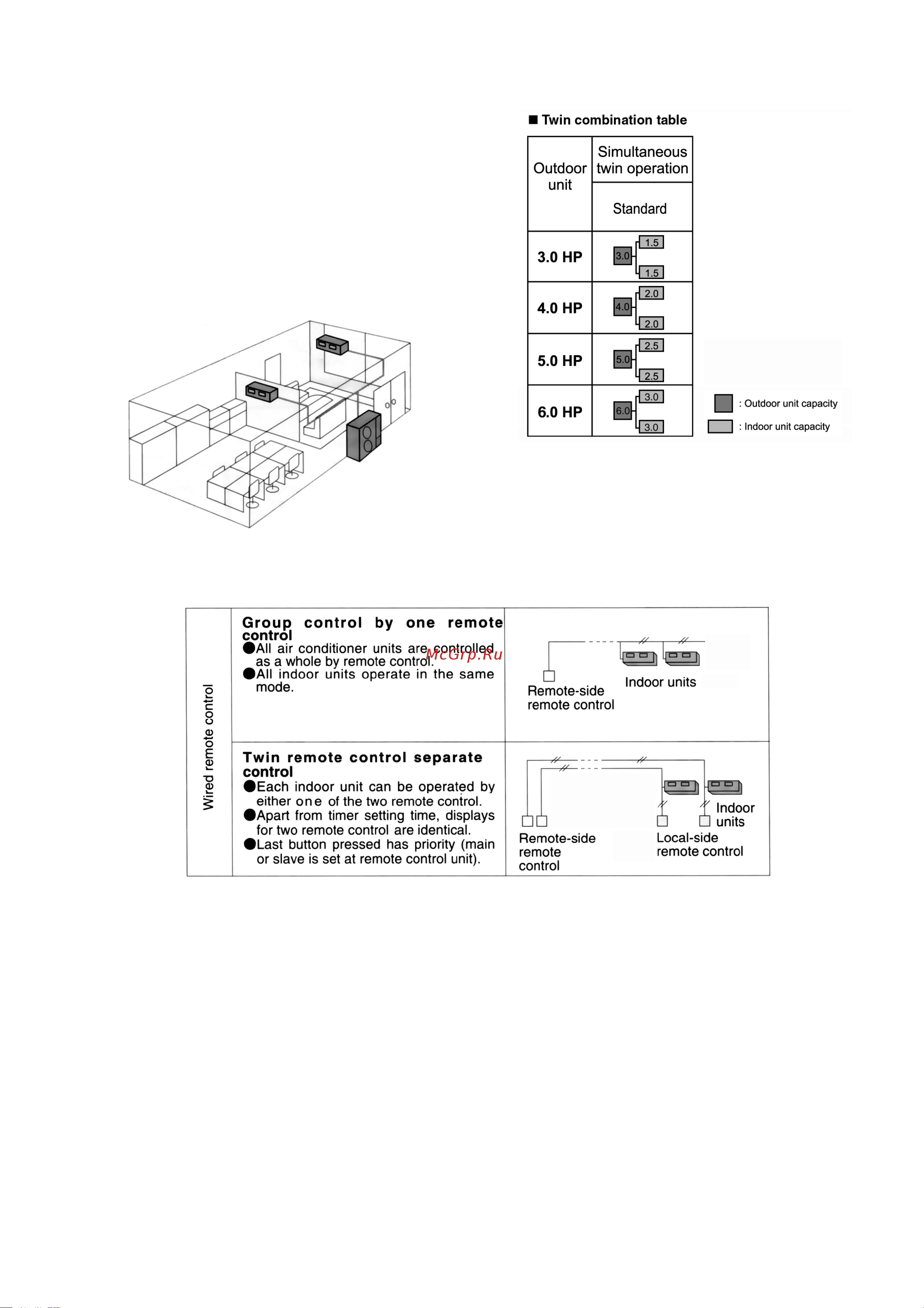 Panasonic CS-F28DD1E5 / CU-B28DBE8 [5/147] A brand new control method using the latest in technology