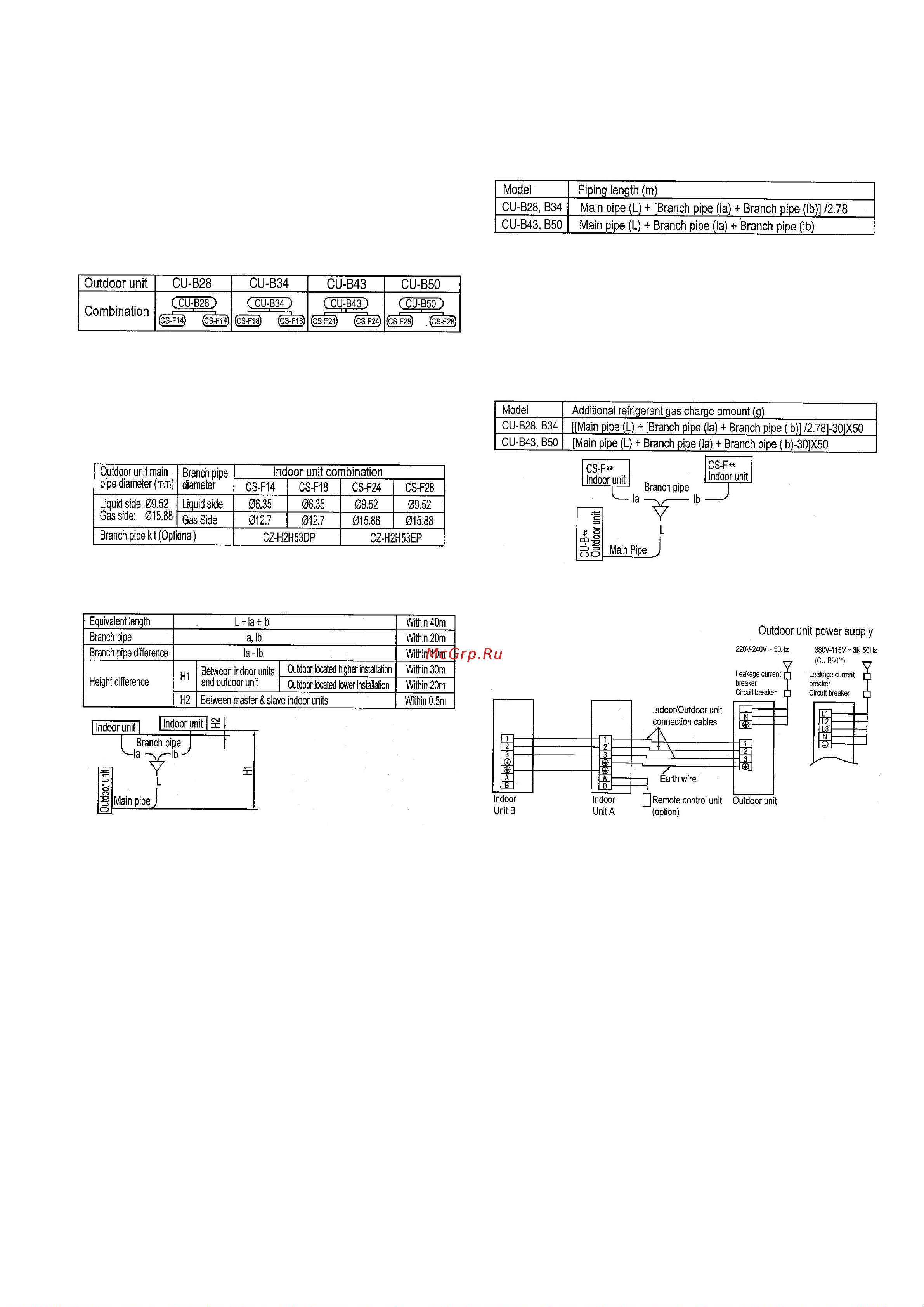 Panasonic CS-F24DD1E5 [75/147] Twin systems installation