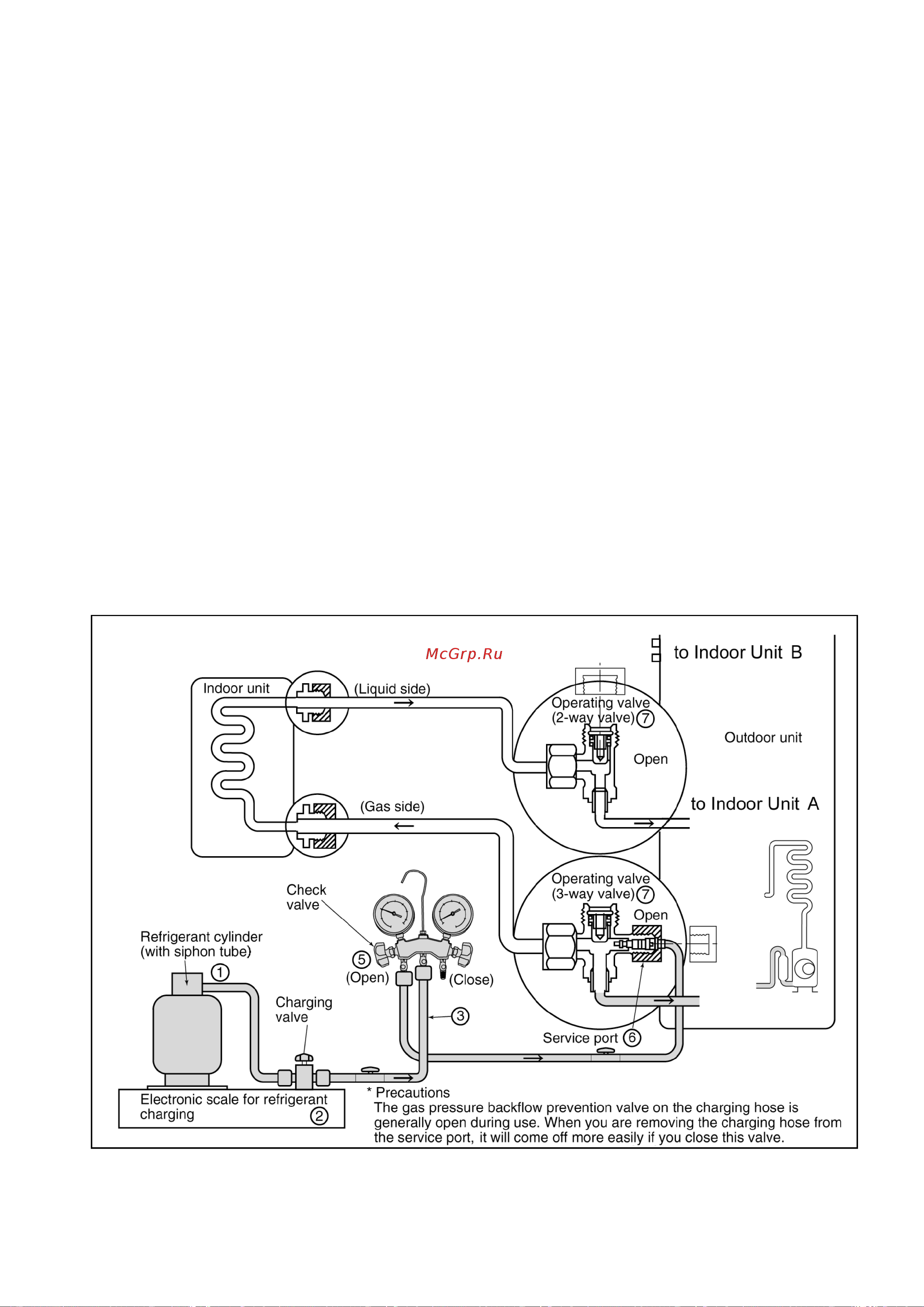 Panasonic CS-F50DD1E5 / CU-B50DBE8 Сервис мануал онлайн [85/147] 626955