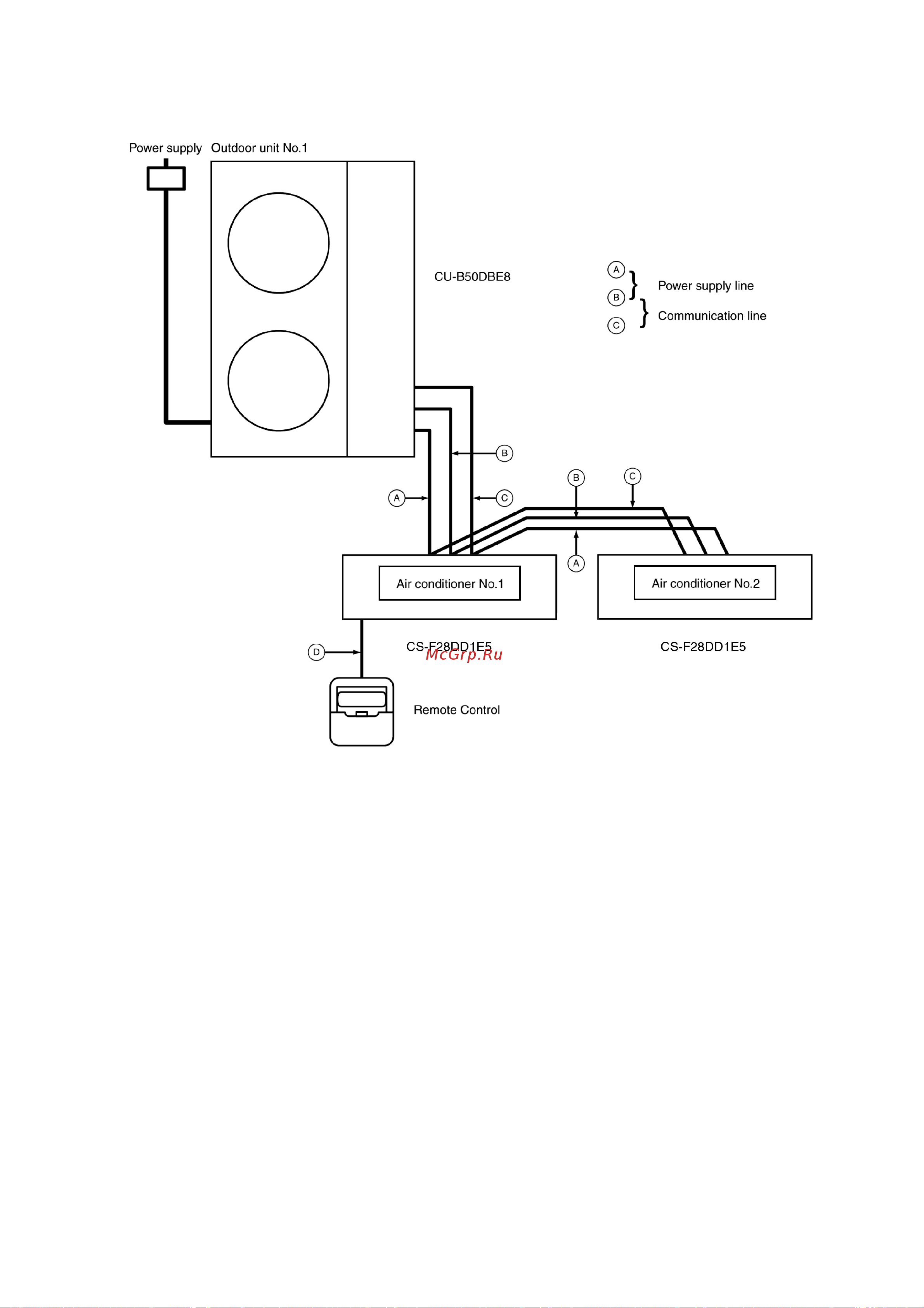 Panasonic CS-F50DD1E5 / CU-B50DBE8 [89/147] During twin operation