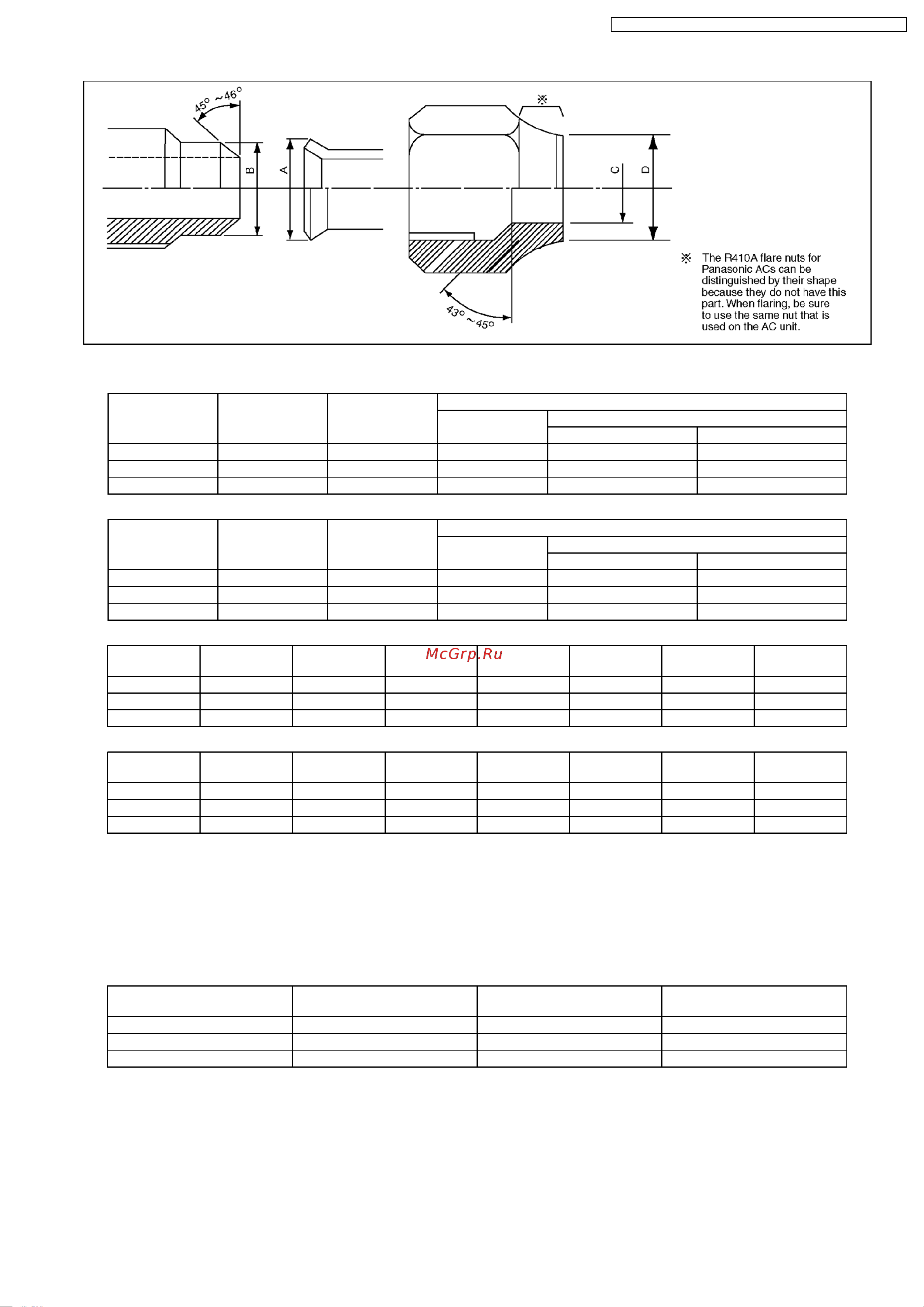 Panasonic CS-ME7DKEG / CU-4E27CBPG [145/200] Procedure and precautions for flare connection