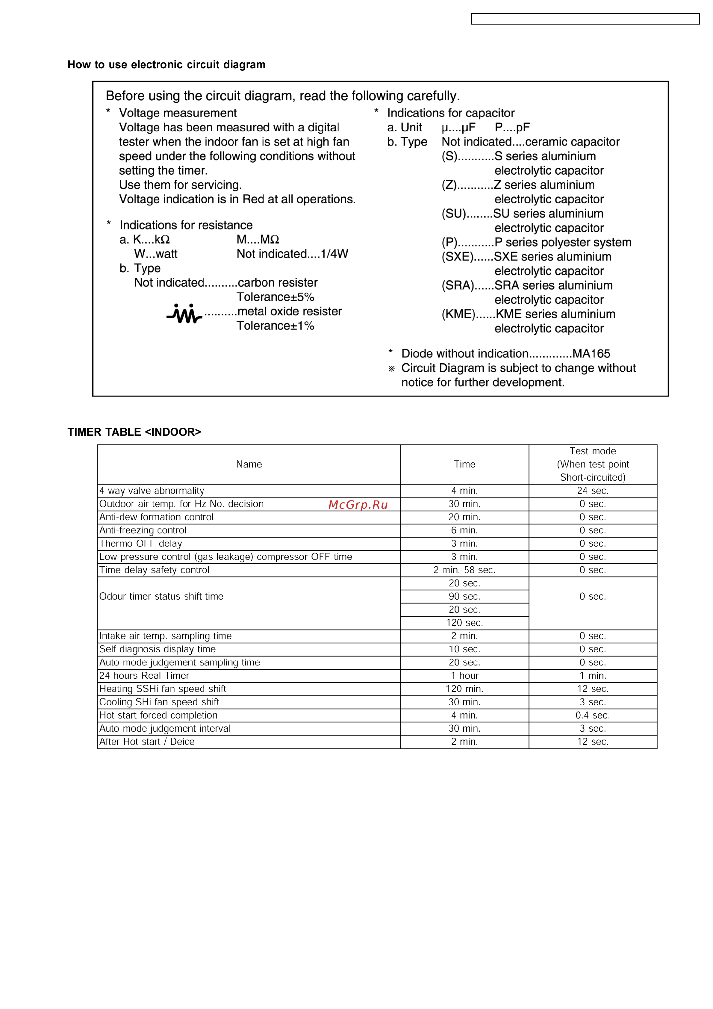 Panasonic CS-E12DKEW / CU-4E27CBPG Сервис мануал онлайн [183/200] 627154
