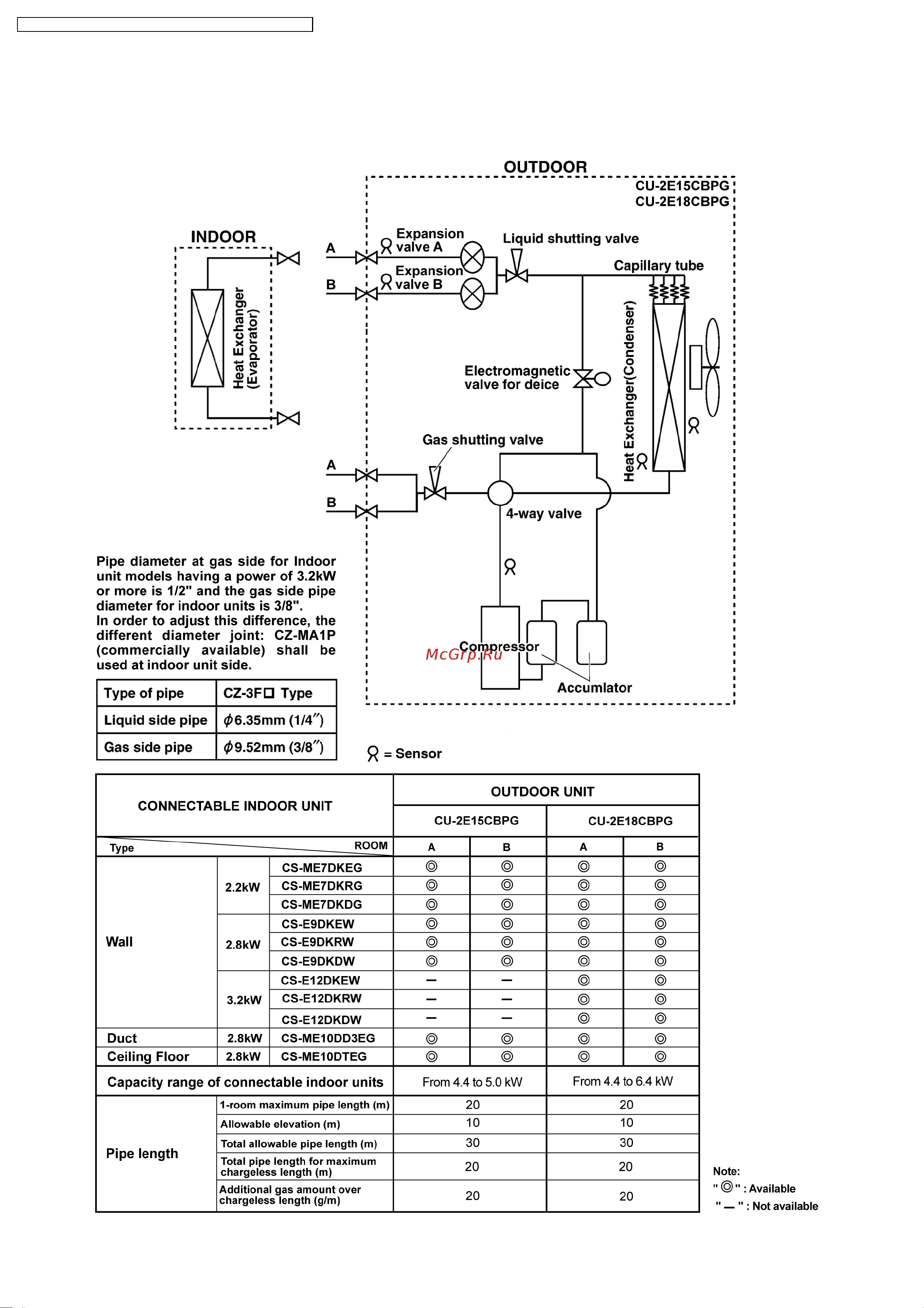 Panasonic CS-ME10DD3EG [30/200] Refrigeration cycle diagram