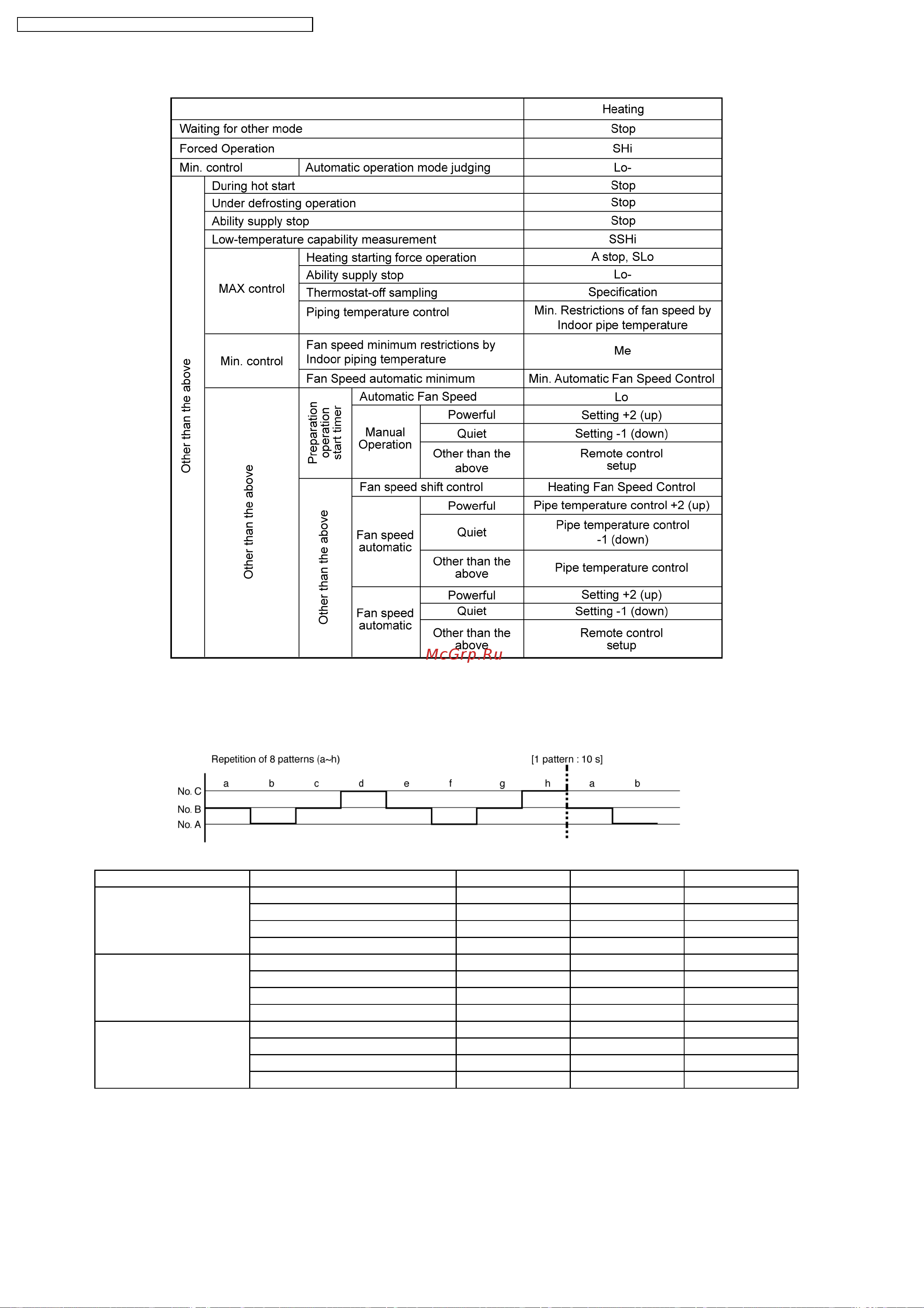Panasonic CS-E15DKRW / CU-4E27CBPG [44/200] Refer to the cs e12dkew column for cs e12dkrw and cs e12dkdw