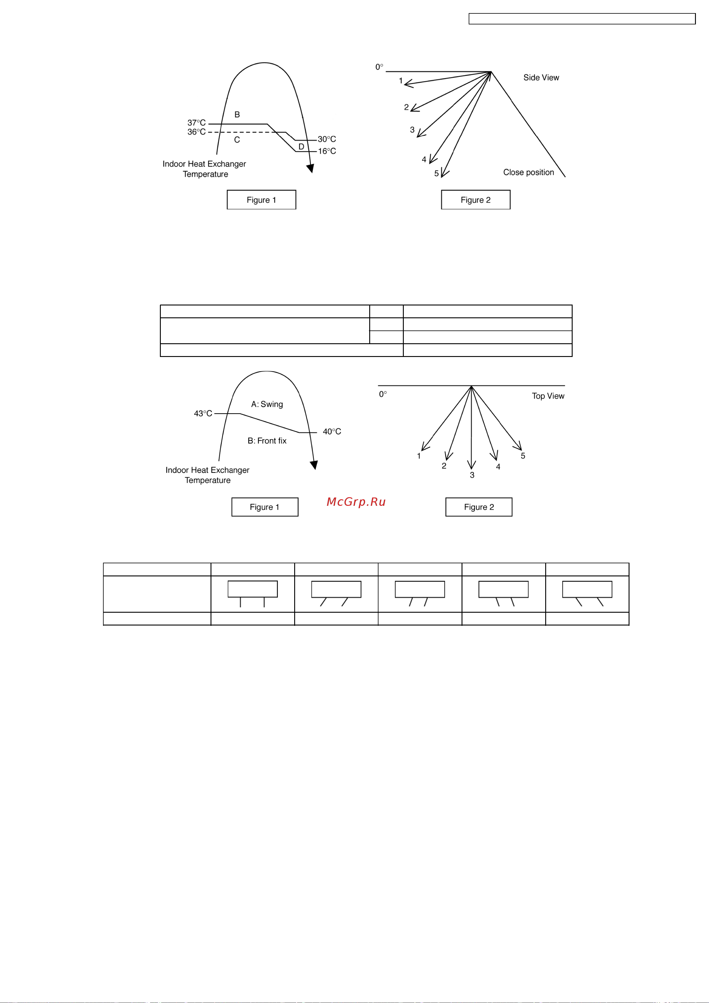Panasonic CS-E18DKDW / CU-3E23CBPG [47/200] Quiet operation cooling mode cooling area of dry mode