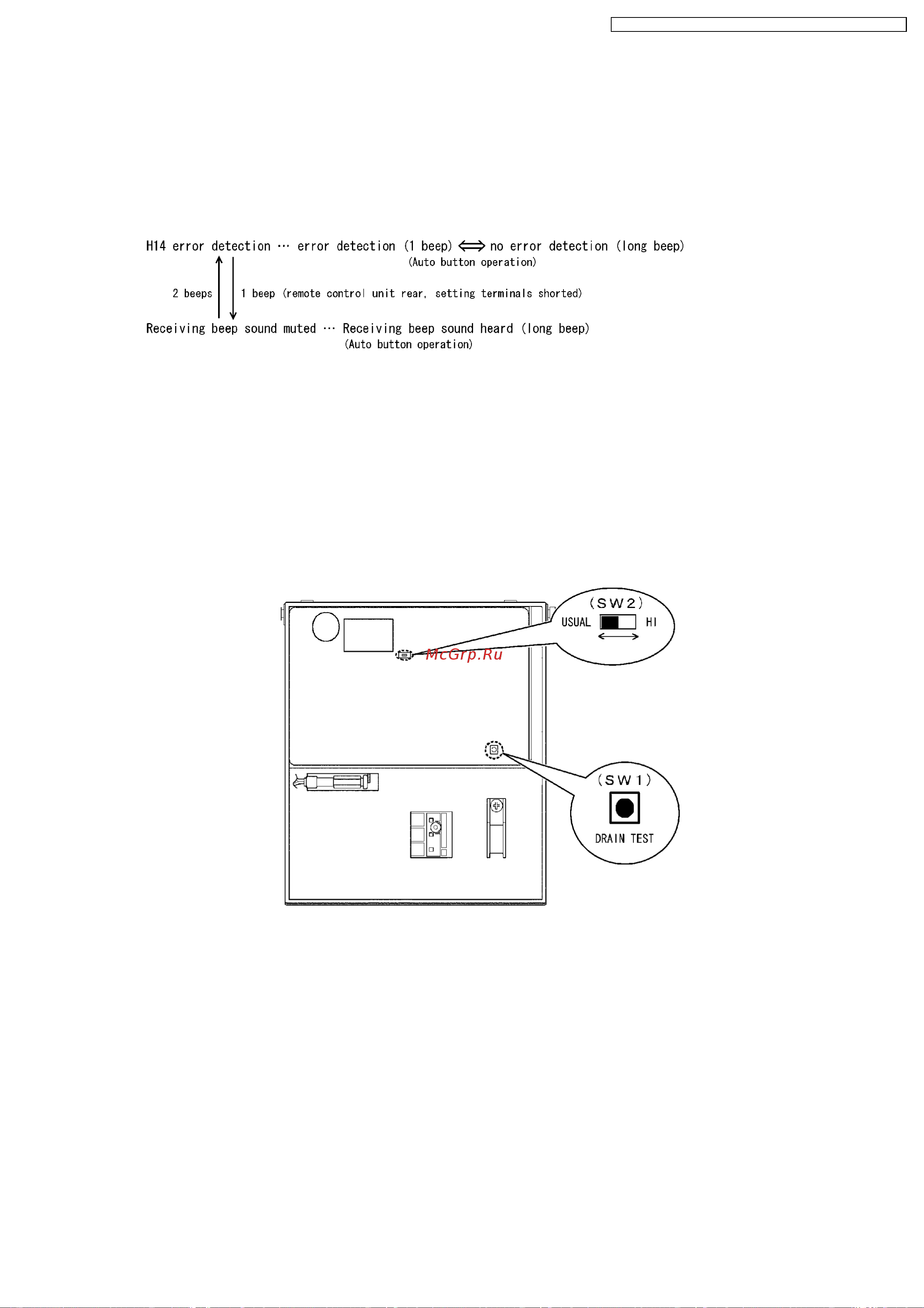 Panasonic CS-E12DKEW / CU-4E27CBPG [59/200] Drain test sw1