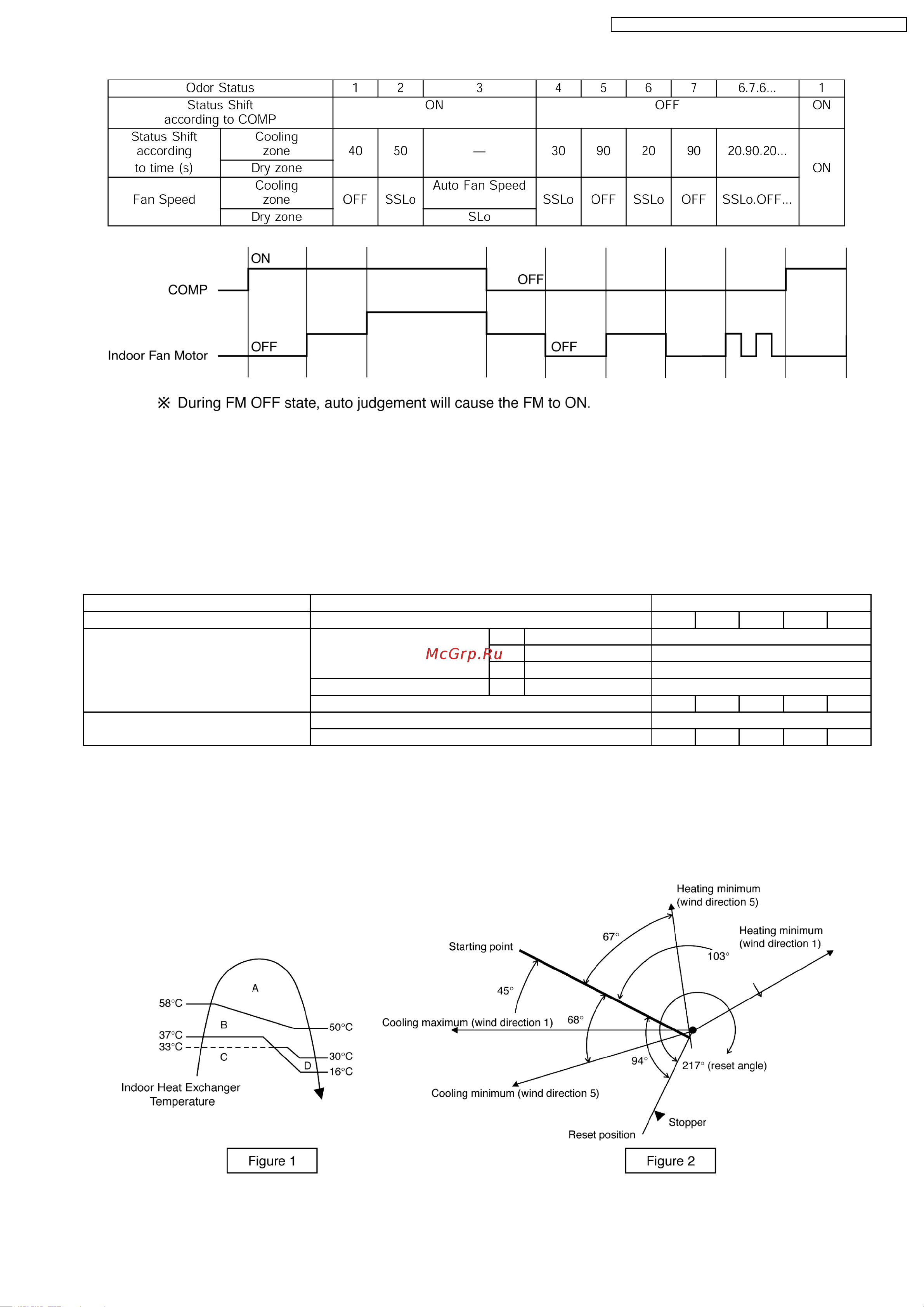 Panasonic CS-ME10DTEG / CU-4E27CBPG [69/200] Airflow direction