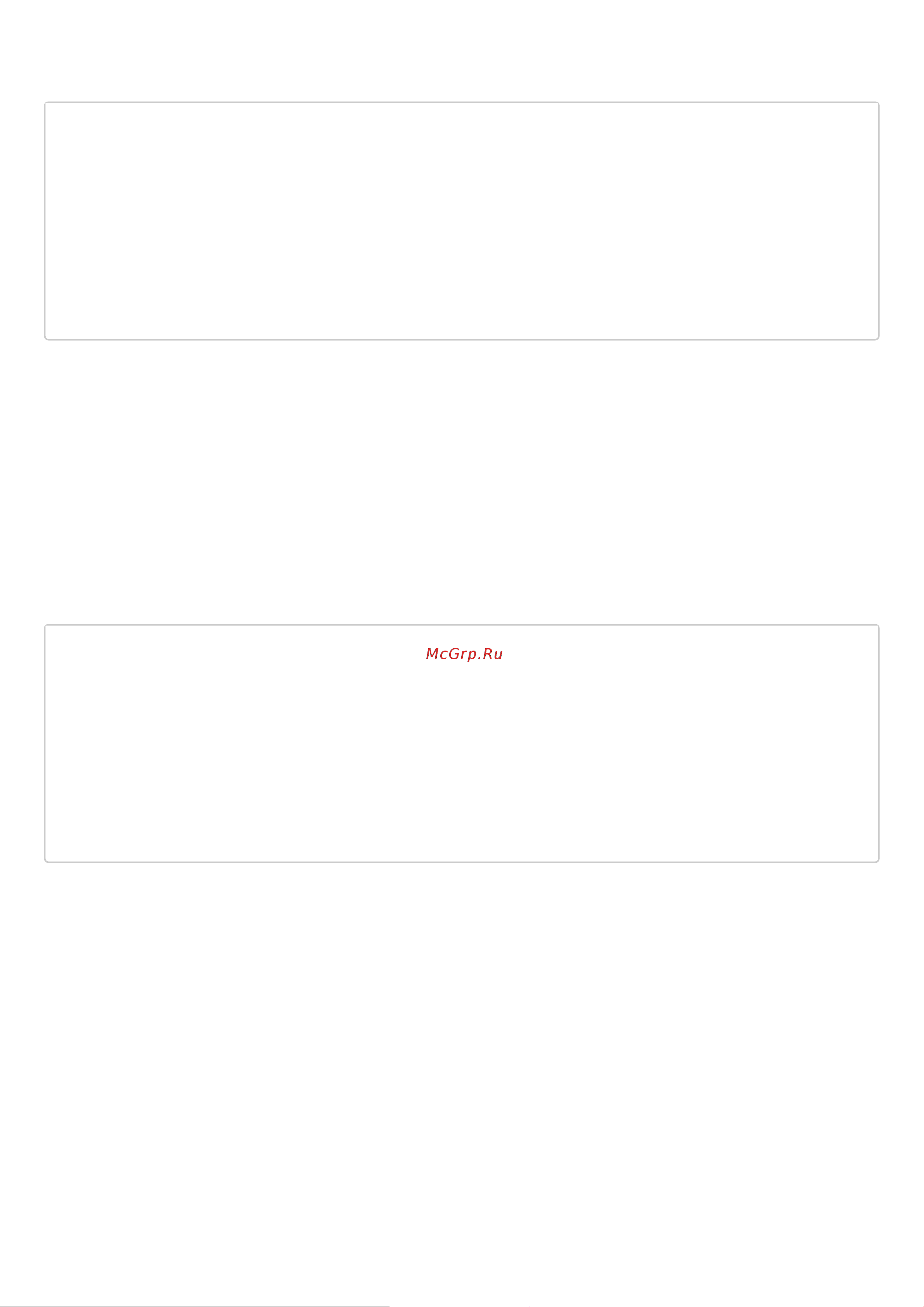 Eltex SMG-3016 [351/690] Signalling link faults_and_performance 8 12 0
