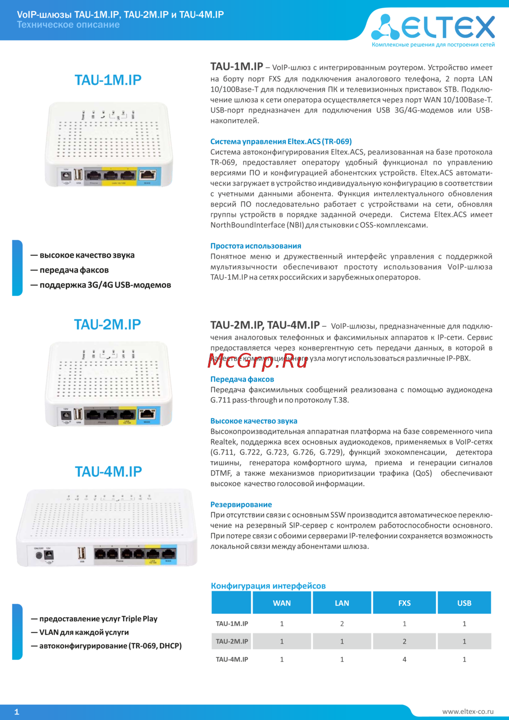 Eltex TAU-4M.IP Краткое техническое описание