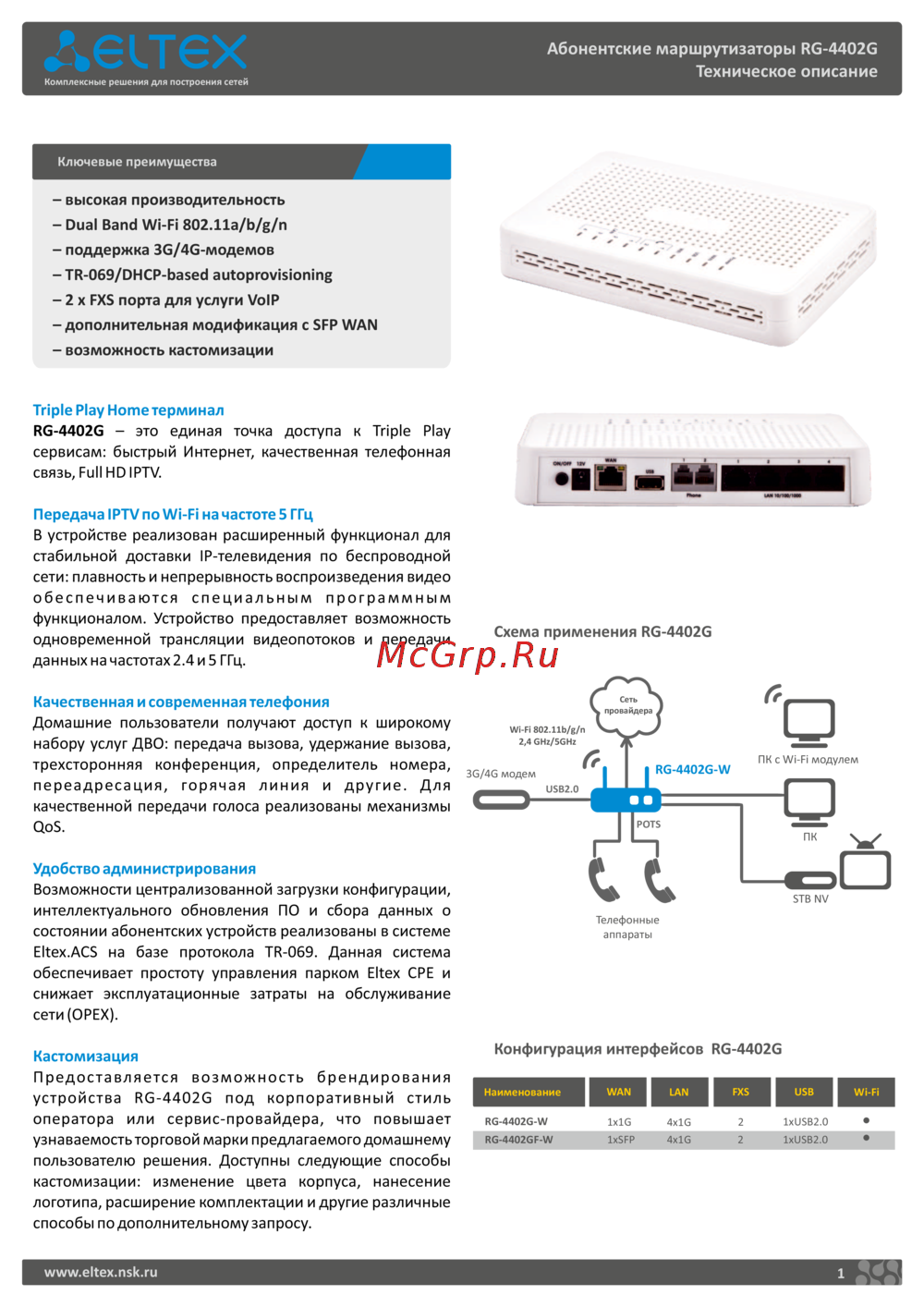 Eltex RG-2402G-W Краткое техническое описание