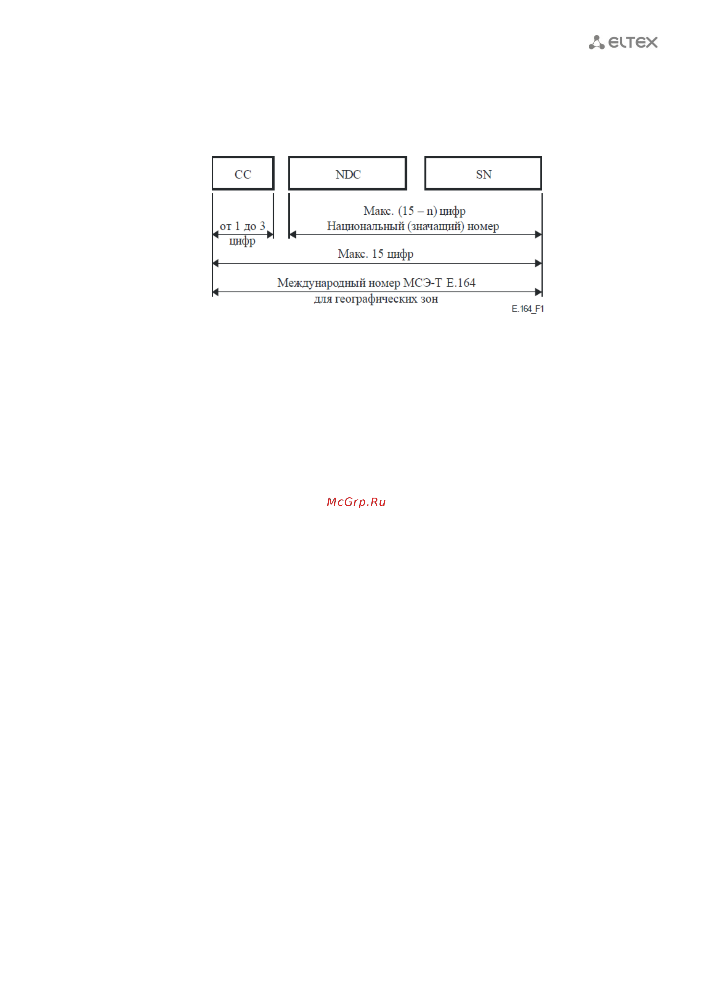 Eltex TAU-36.IP-AC-S [31/186] ___________________________________________________________________________________