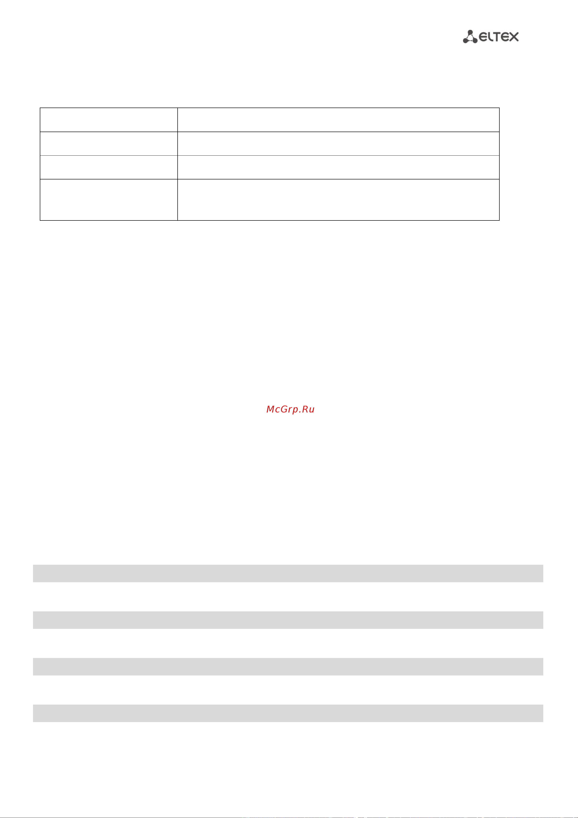 Eltex TAU-32M.IP-S [359/374] Приложение и настройка брандмауэра iptables на устройстве