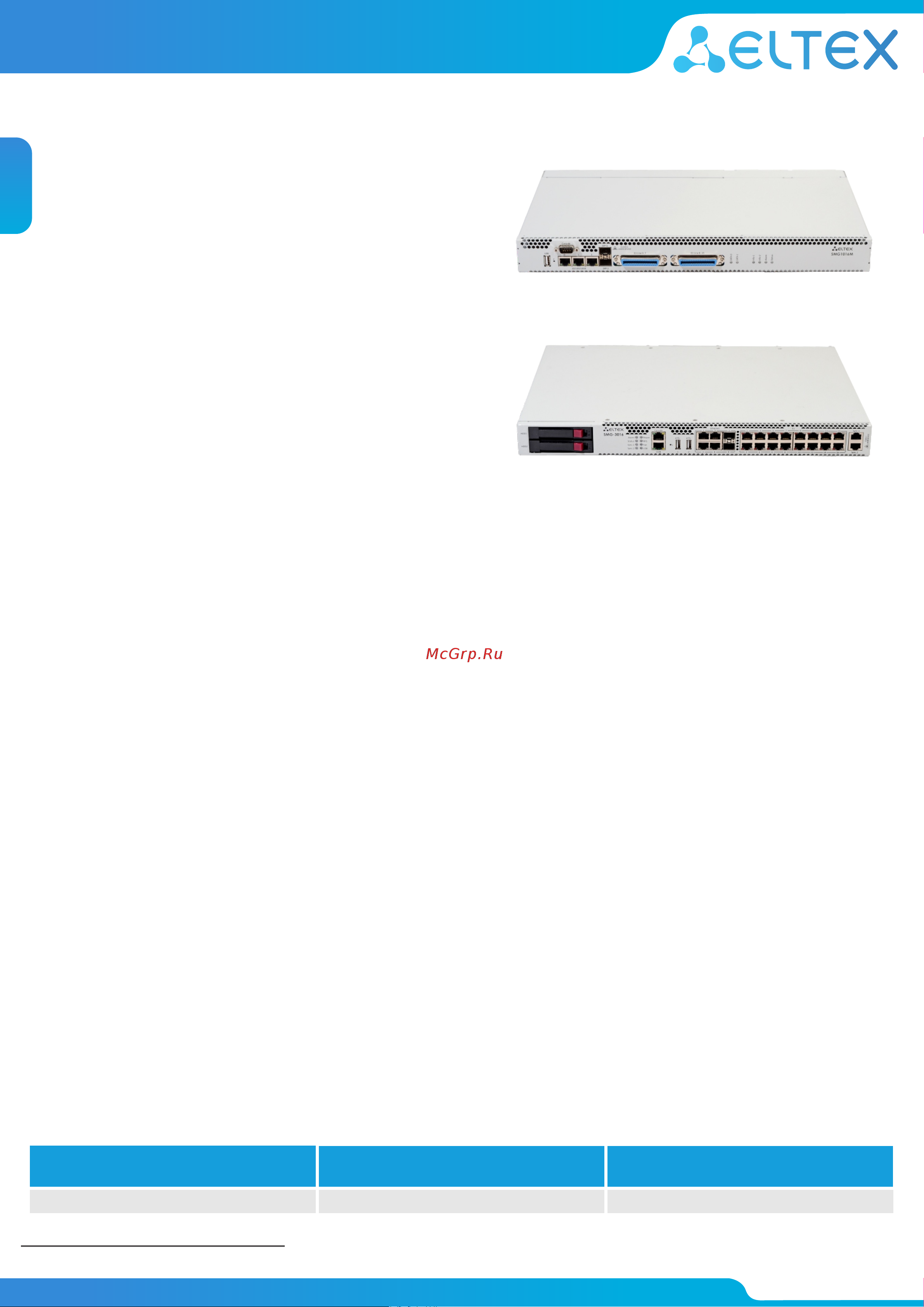 Eltex SBC-3000 Краткое техническое описание онлайн