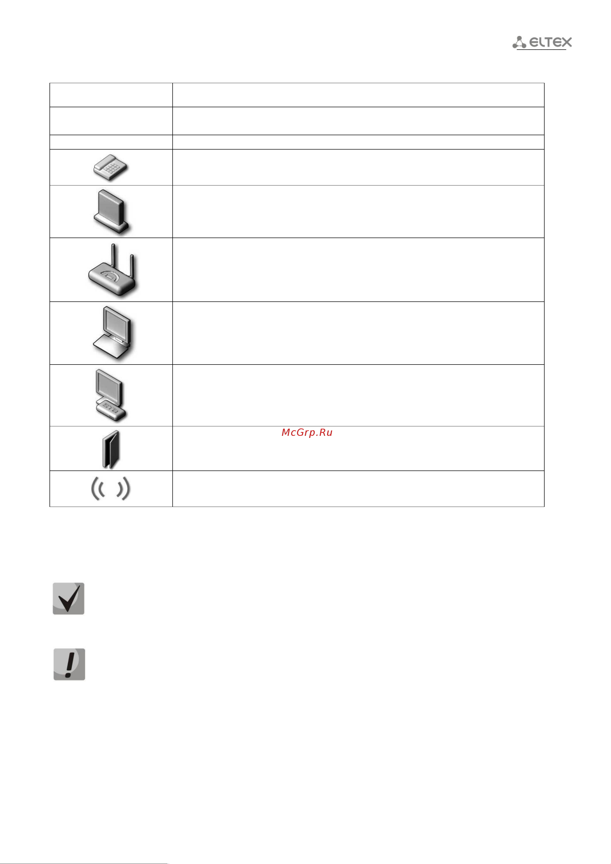 Eltex TAU-8M.IP [3/101] ____________________________________________________________________________________