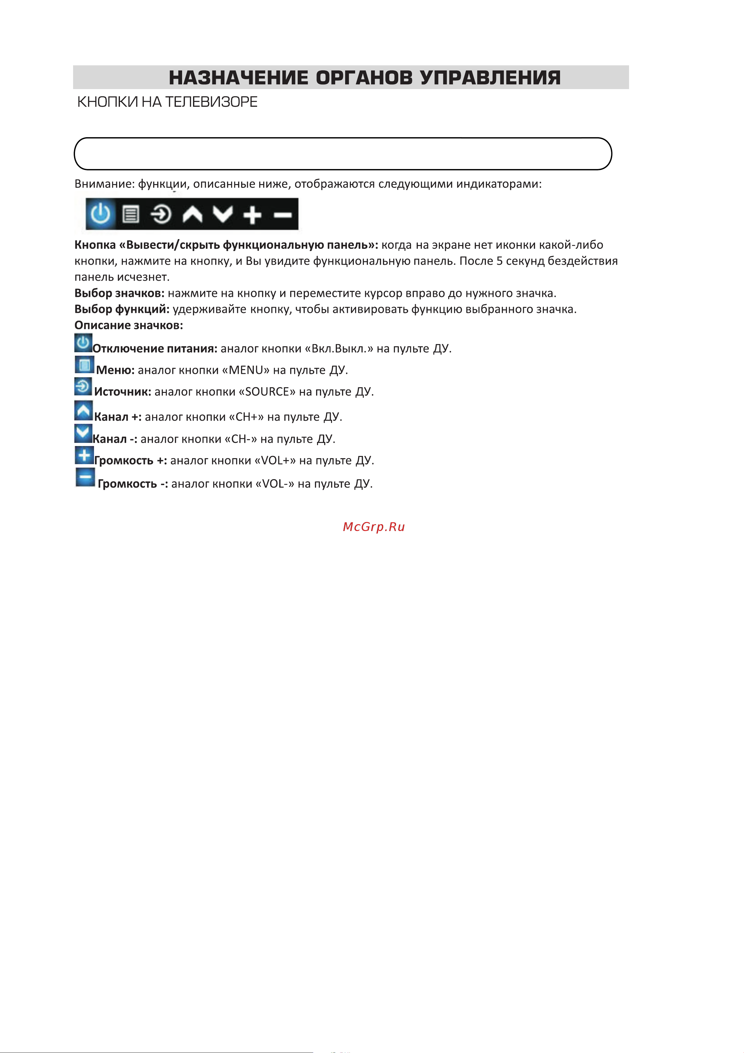 STARWIND SW-LED32SA303 Инструкция по эксплуатации онлайн [7/38] 625417