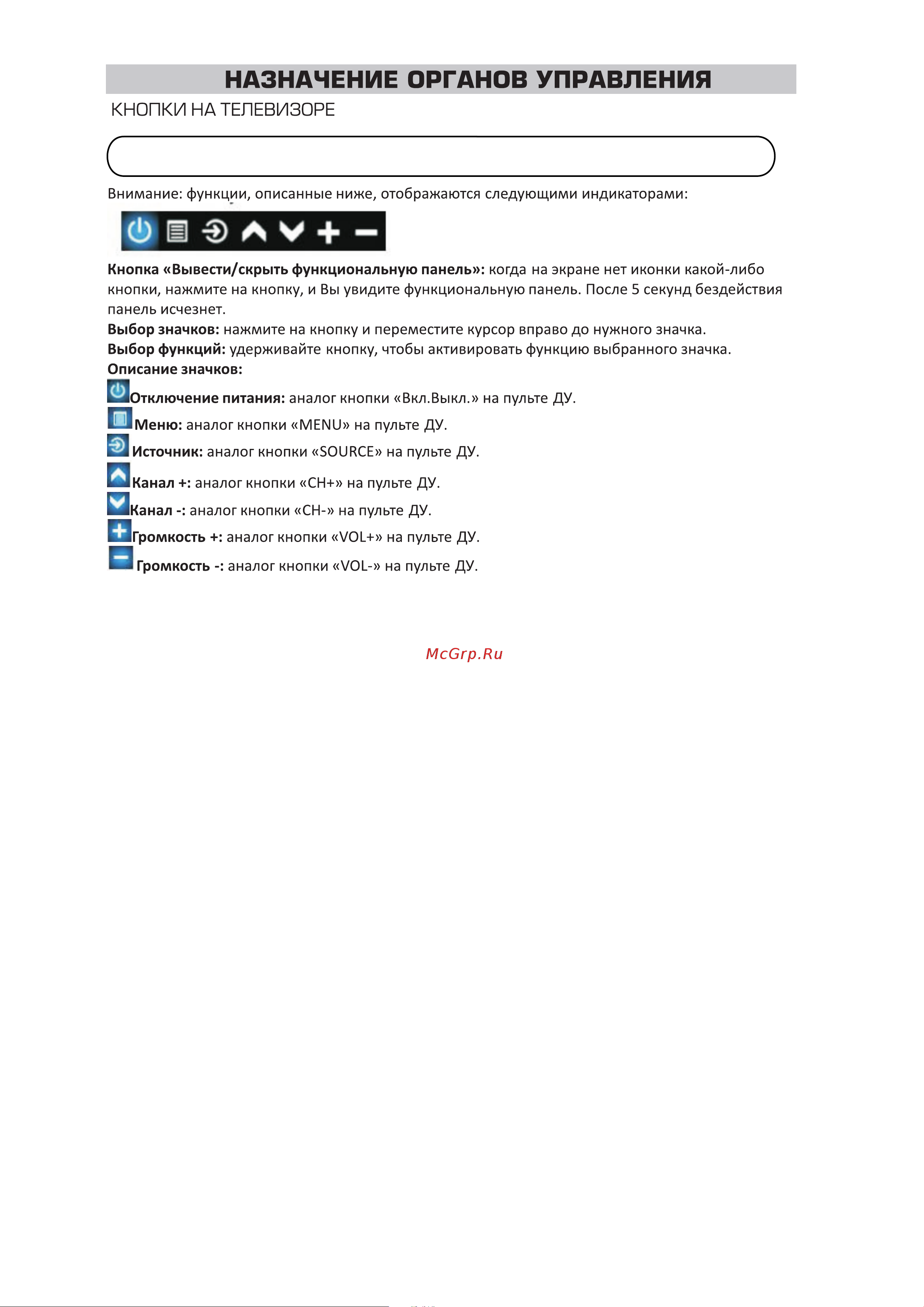 STARWIND SW-LED55UA403 Инструкция по эксплуатации онлайн [7/33] 625424