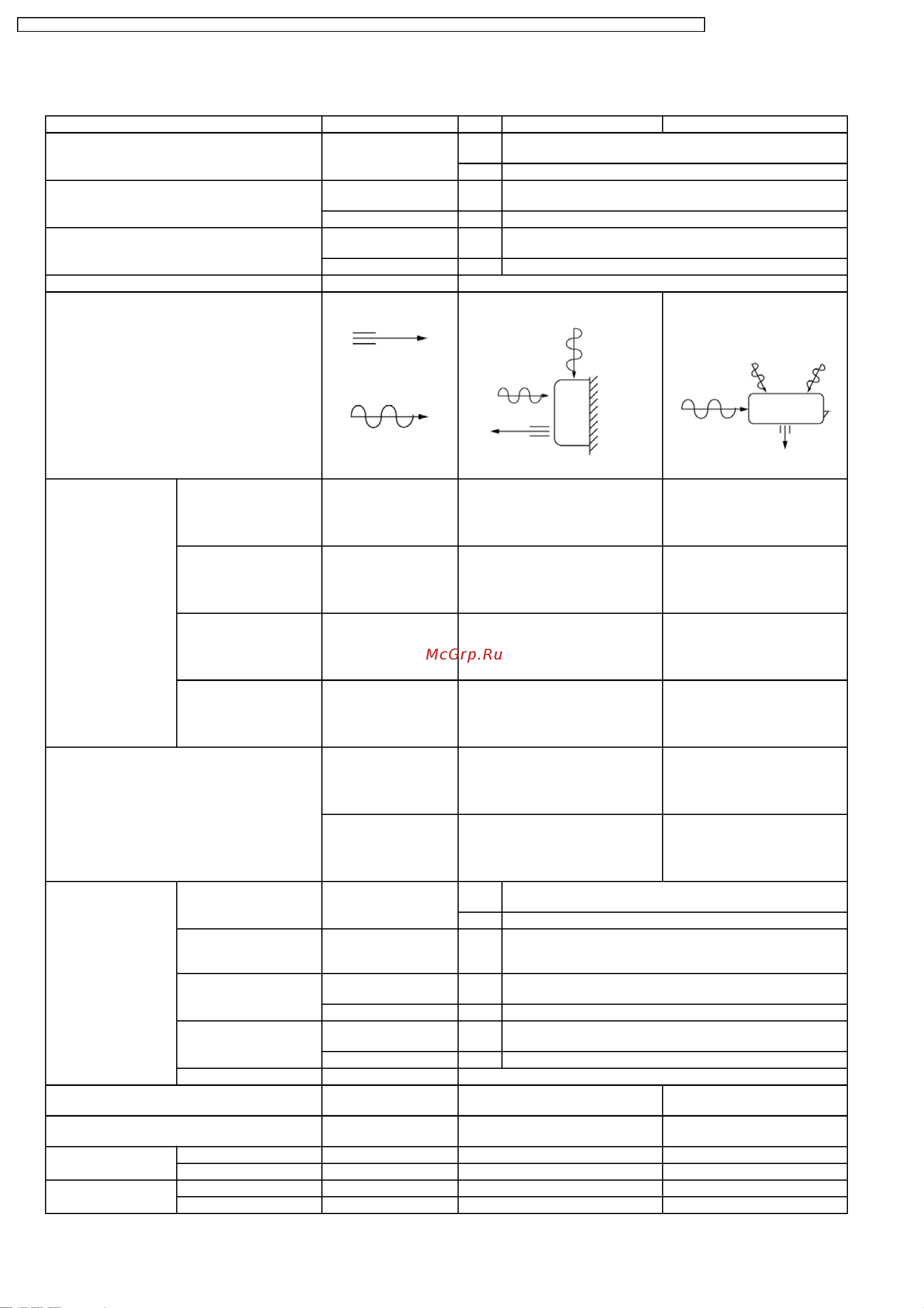 Panasonic CS-A9BKP [6/86] Product specifications