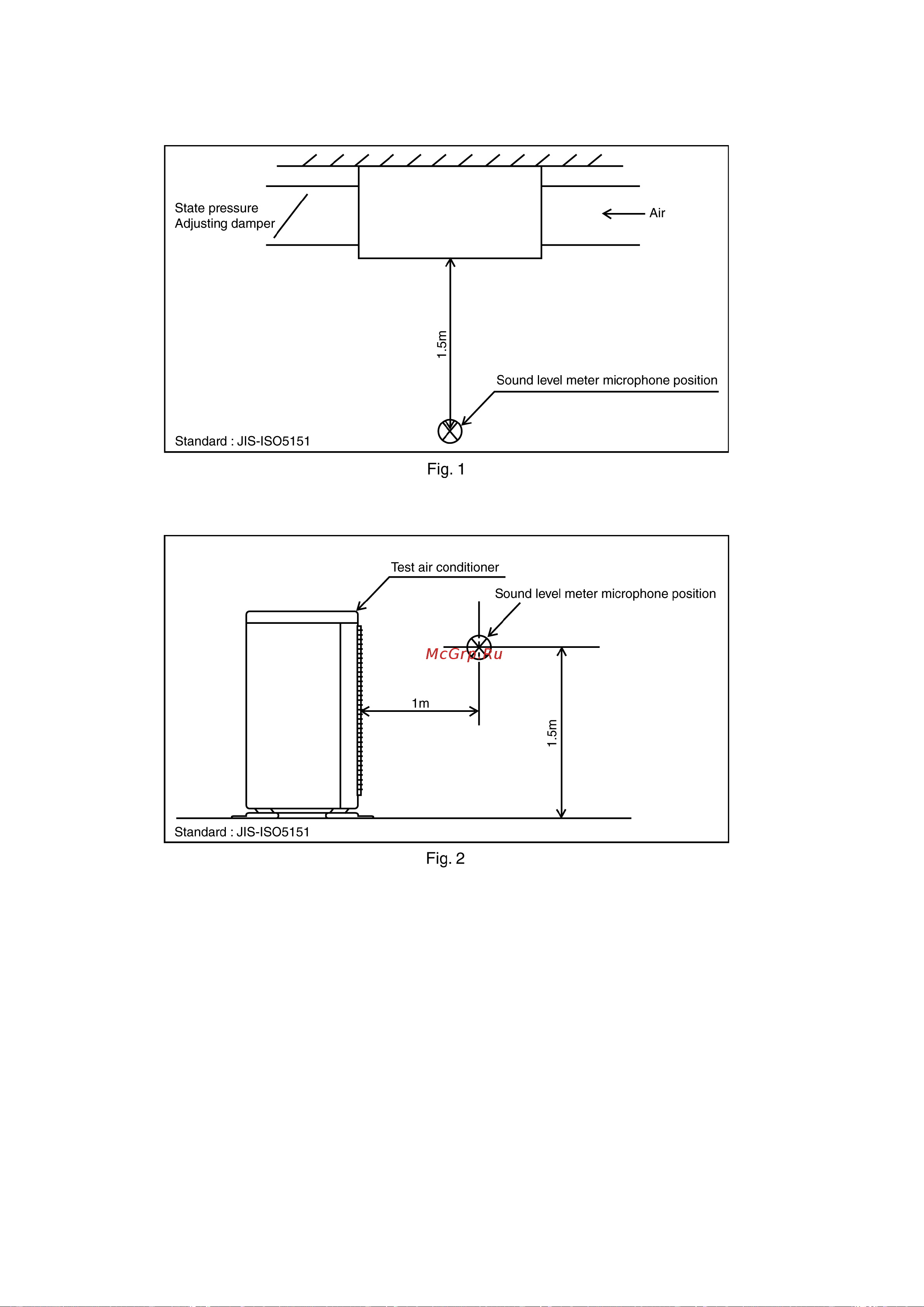 Panasonic CS-F43DD2E5 / CU-B43DBE8 [102/145] Sound measurement point