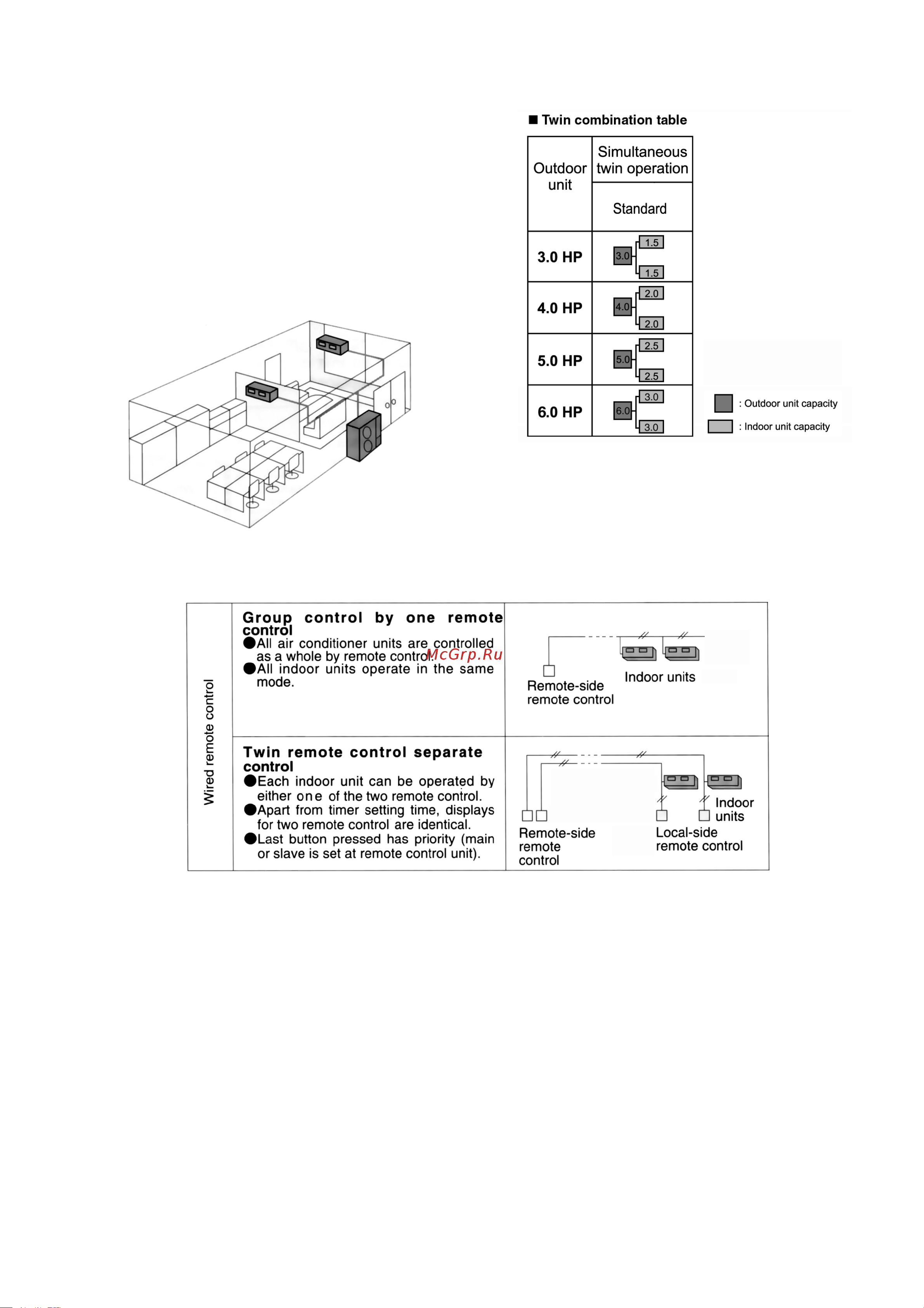 Panasonic CS-F28DD2E5 / CU-B28DBE8 [5/145] A brand new control method using the latest in technology