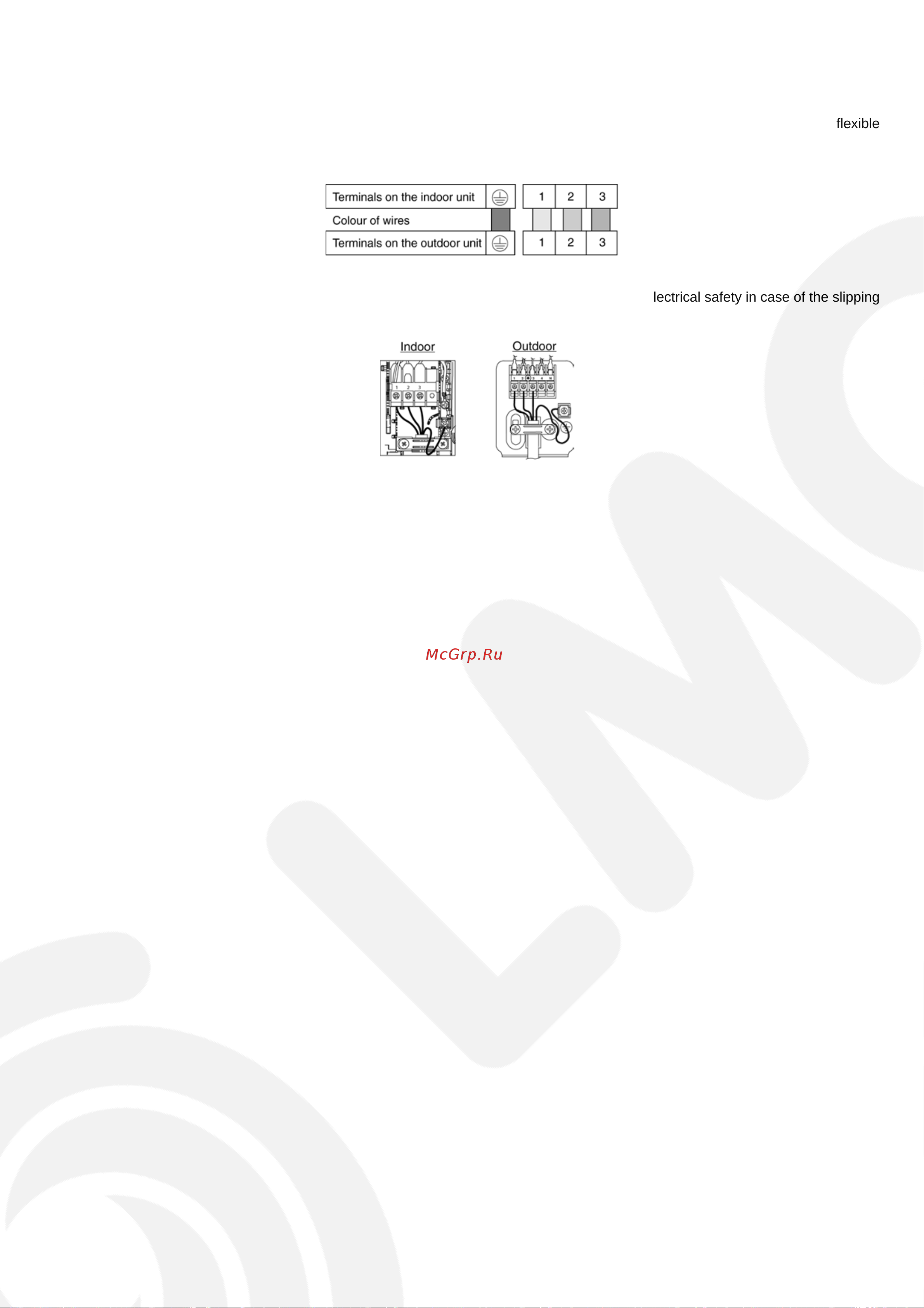 Panasonic CS-V28EKE / CU-V28EKE [21/50] Connect the cable to the indoor unit