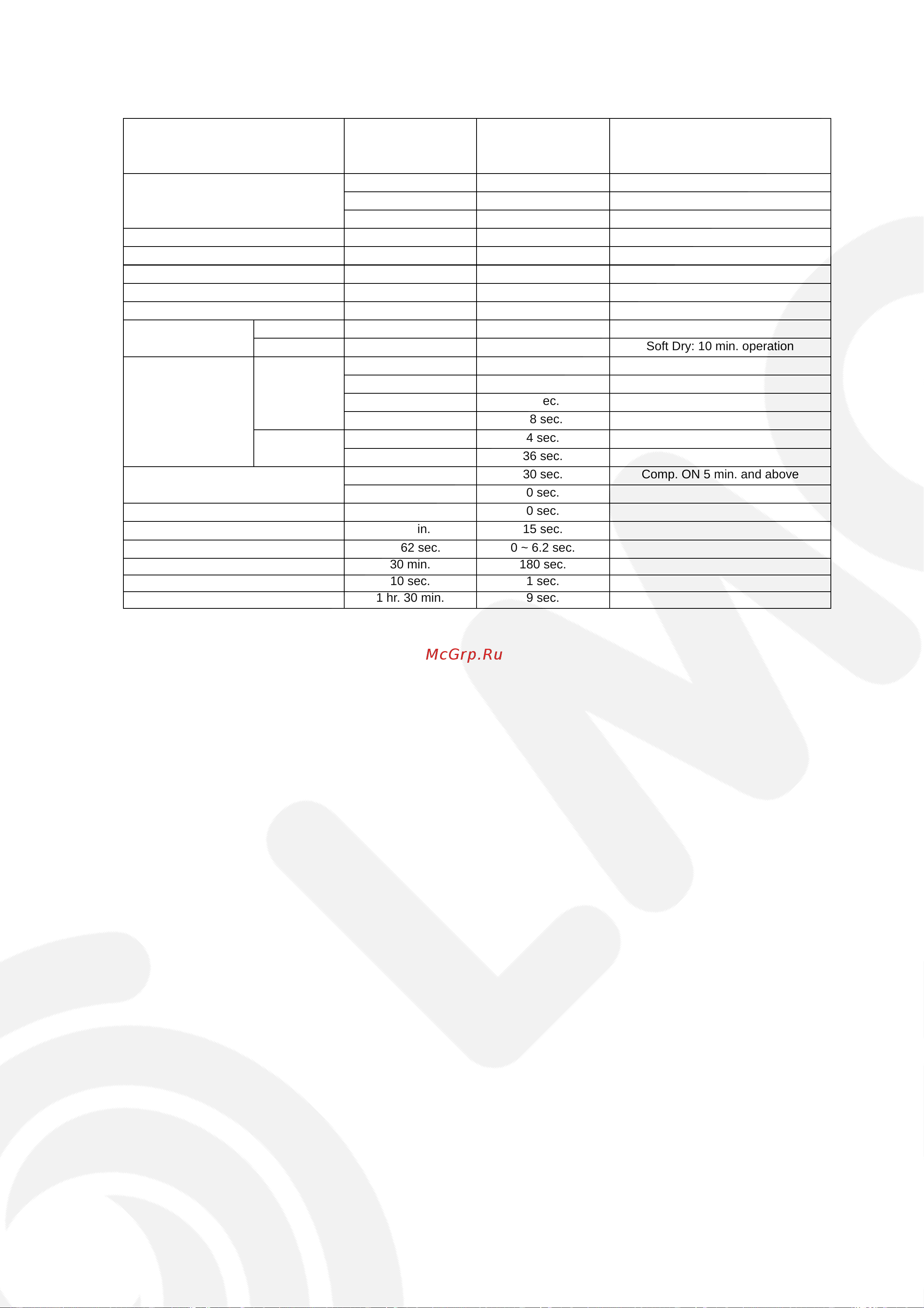Panasonic CS-V28EKE / CU-V28EKE [37/50] Timer table