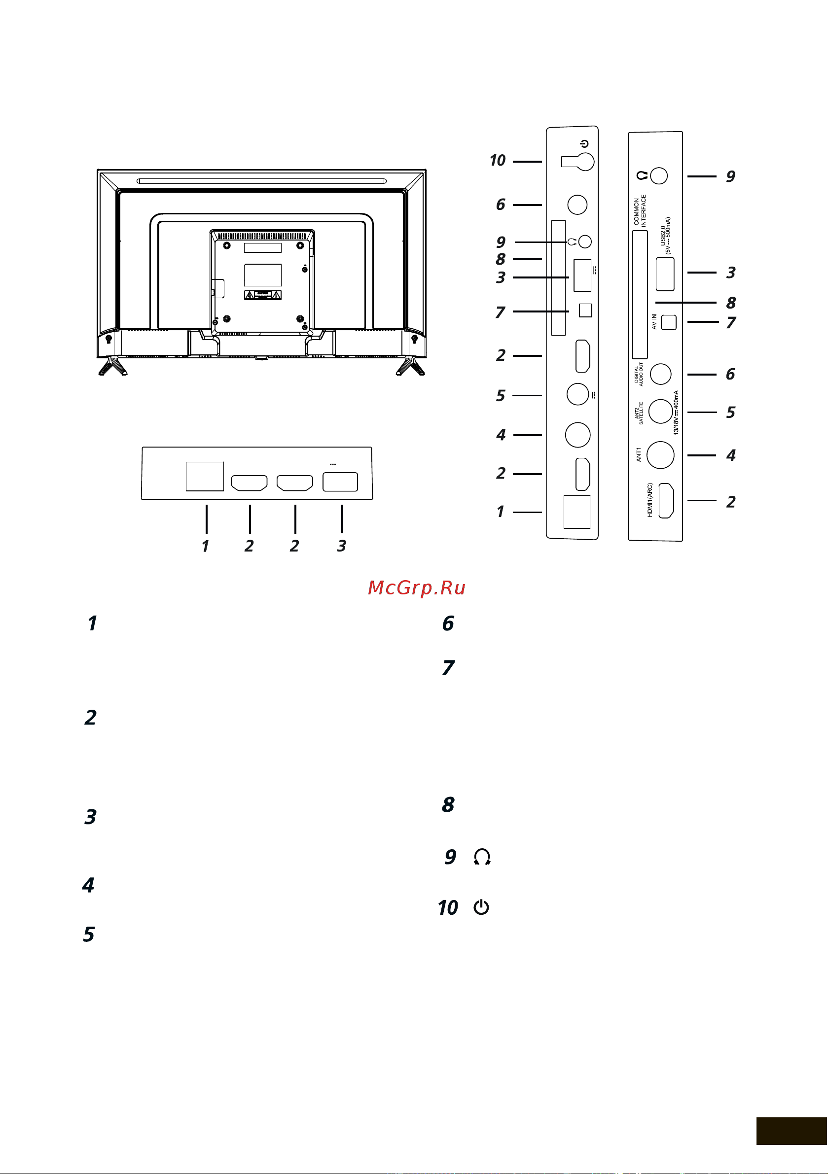 STARWIND SW-LED32SB303 [13/44] Задняя панель