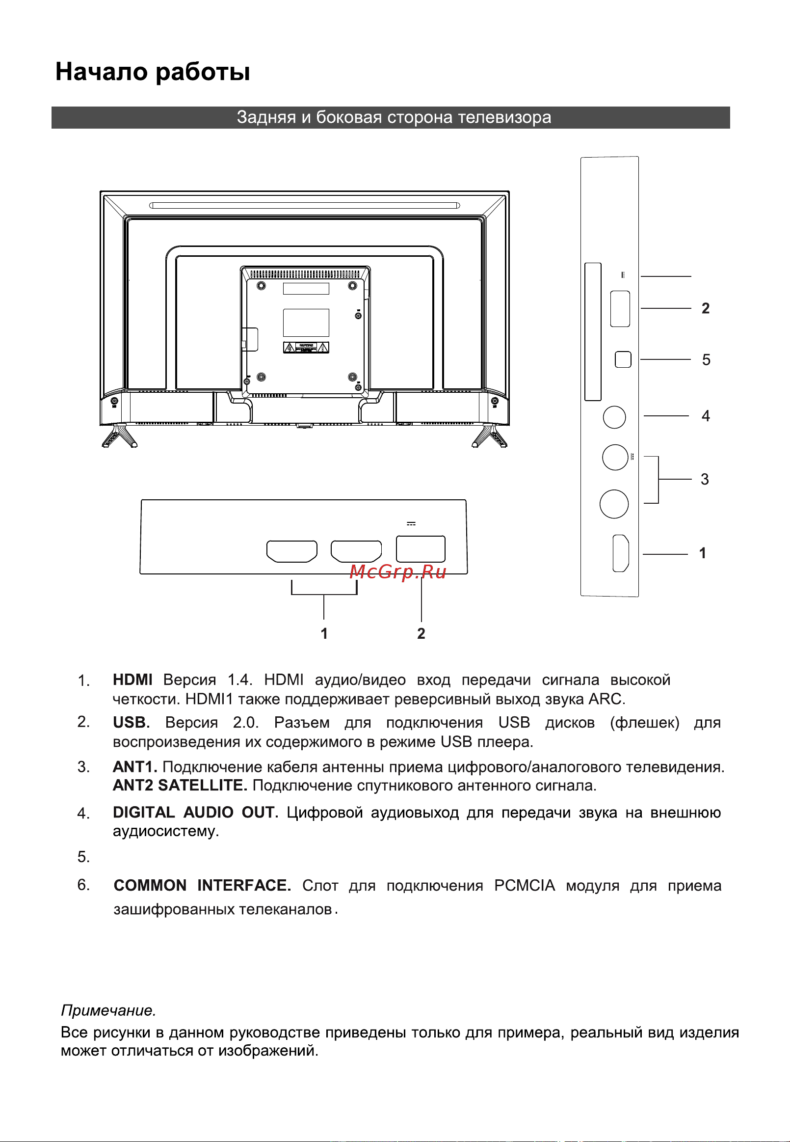 STARWIND SW-LED40BB203 [10/40] Аудио видео av mini